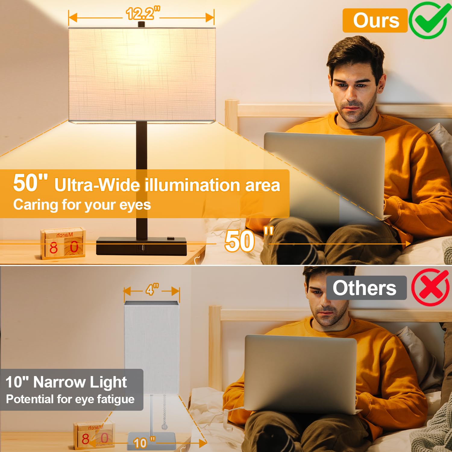 Lynnoland 21" Touch Control Table Lamps Set of 2 with USB & AC Outlets, Dimmable, White Shade, Includes 2700K LED Bulbs, Model T3801