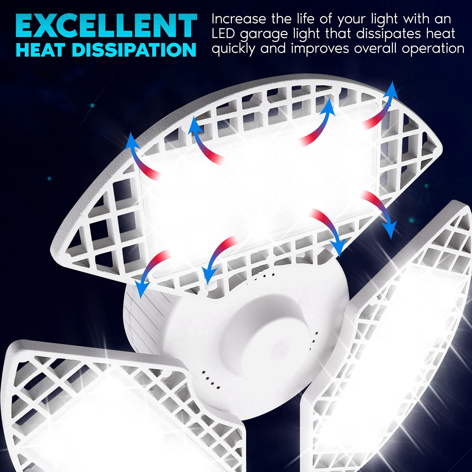 LUXRITE LED Garage Light 80W 8000 Lumens 3 Panel Adjustable White Aluminum LR42350