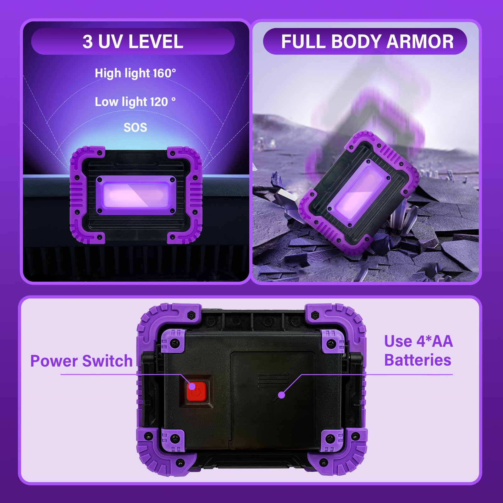 Gprk 20W Led ?????????? ??????????, Battery Operated Black Light For Halloween Party, Glow In The Dark,Body Paint, Fluorescent Poster, Neon Glow Party