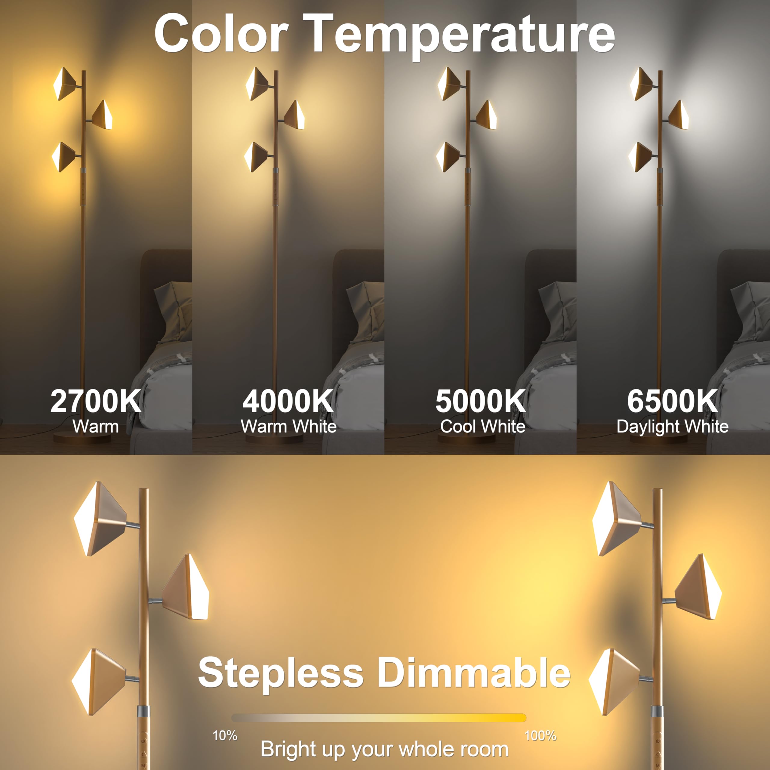 PARTPHONER RGB Tree Floor Lamp for Living Room, Stepless Dimmable Tall Standing Lamp with Remote, Touch Control and 3 Rotatable