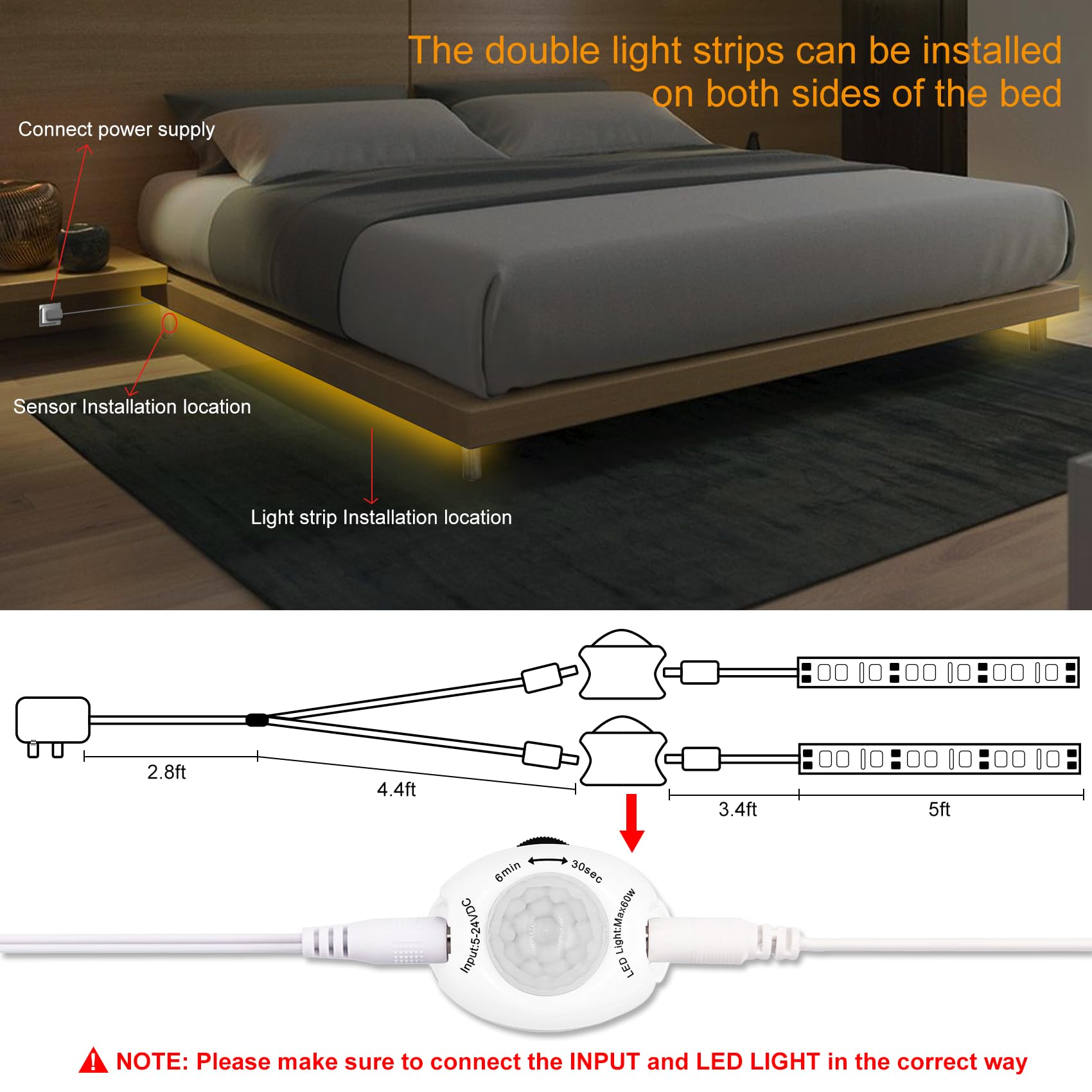Vansky Motion Activated Bed Light - Flexible LED Strip Night Light with Automatic Shut Off Timer, Dual Light Strips (5FT x 2), Warm White Glow