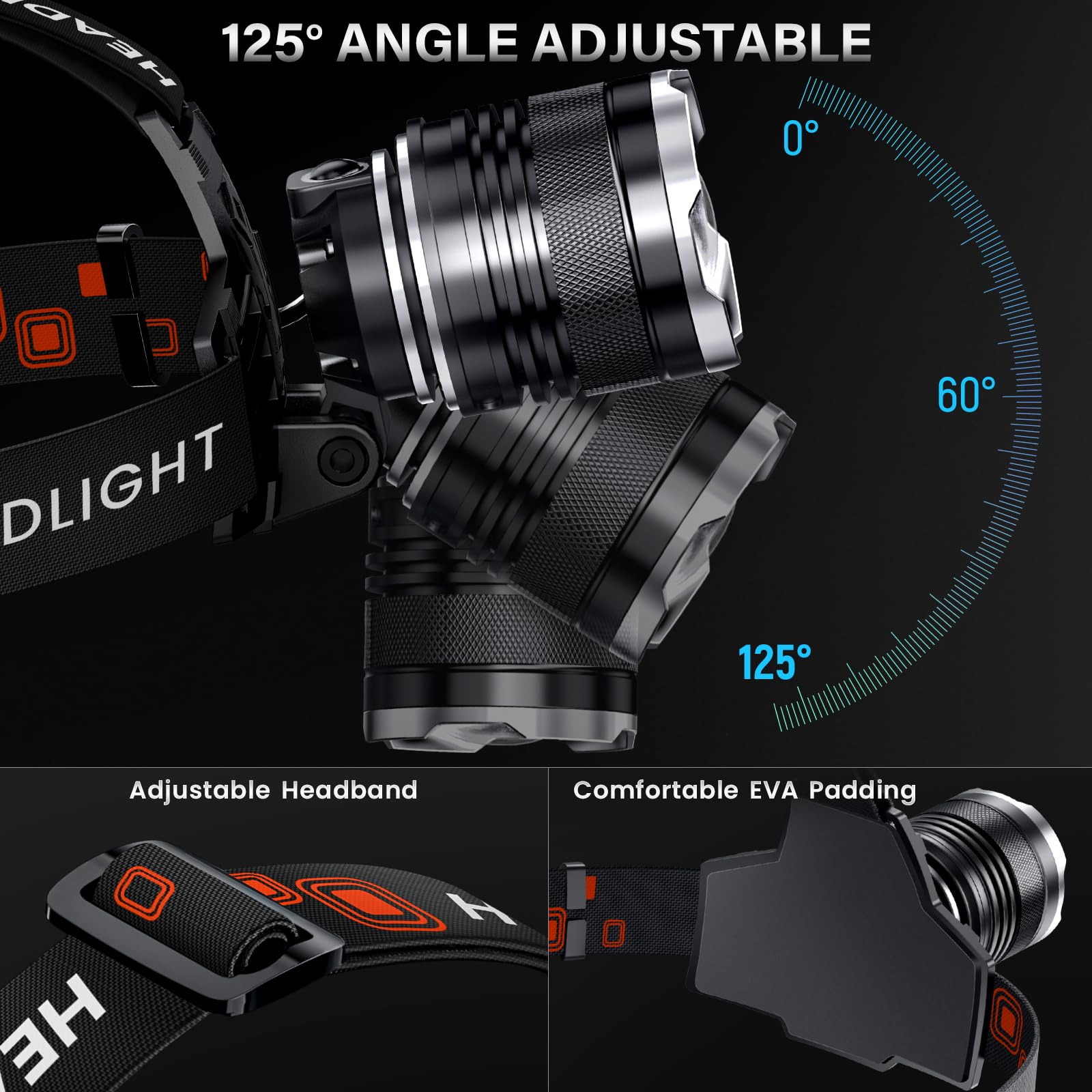 AKNEAR LED Rechargeable Headlamp 99000 High Lumens, 95H Battery, IPX7 Waterproof, Adjustable, Black, Model FR-GTK9800-K1