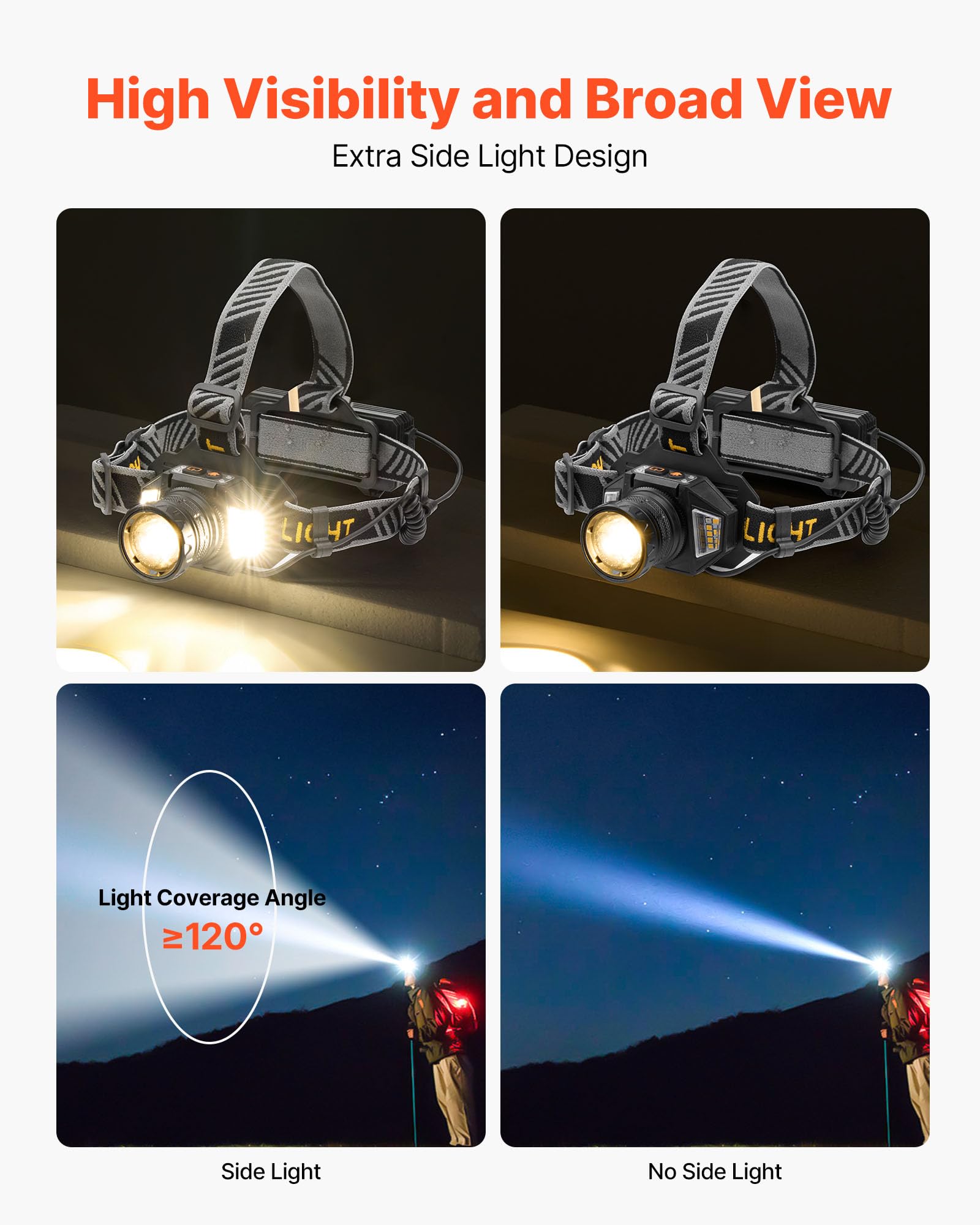 VEVOR Headlamp, Bright LED Rechargeable Headlight, Lightweight Head Flashlight with 16 Lighting Modes, Adjustable Headband & 90