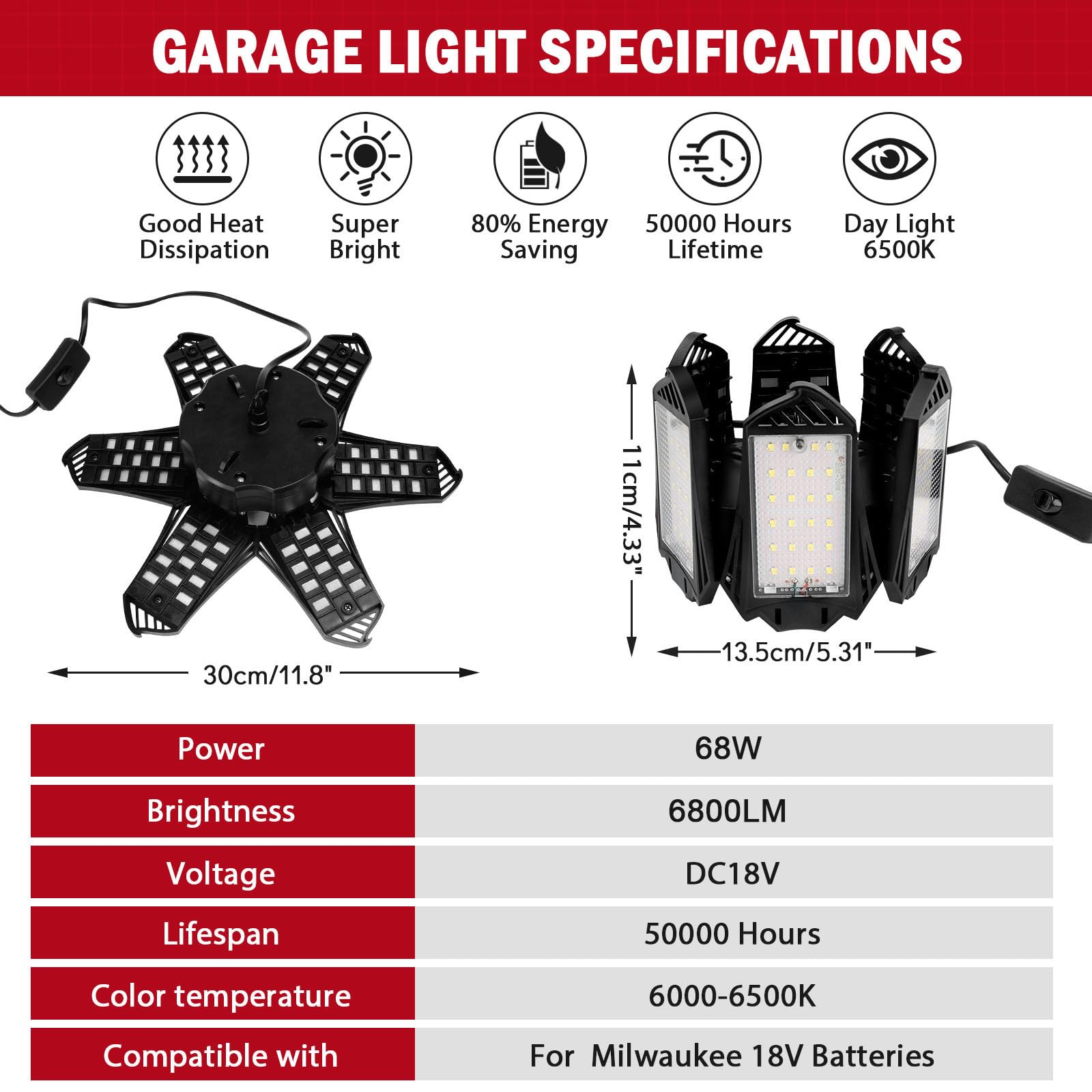 Livowalny Led Work Light For Milwaukee 18V Battery, 68W 6800Lm 18V Led Garage Light, Flood Light, Ceiling Light, Battery Light 6