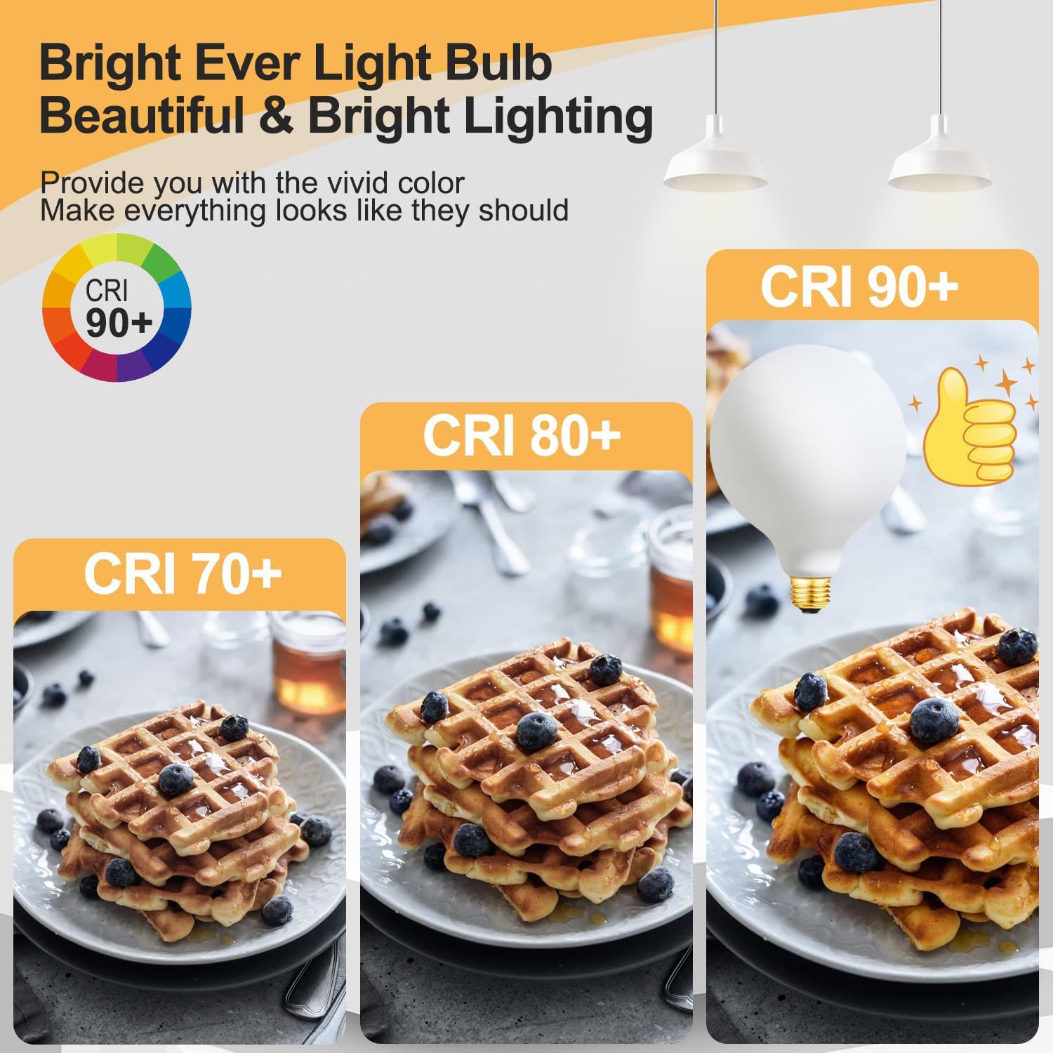 Leools Globe Light Bulbs 60 Watt Replacement For Decorative,Matt White,E26 Dimmable Warm White Large G40(G125) 6Watt(60Watt Equi