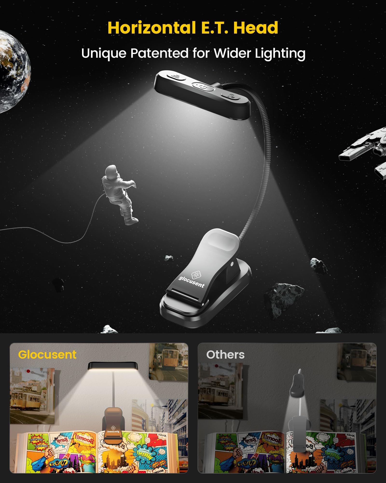 Glocusent Horizontal ET-Head Book Light, Rechargeable, CRI 95, 3 Colors, 5 Brightness Levels, Lightweight, Black, Model A18