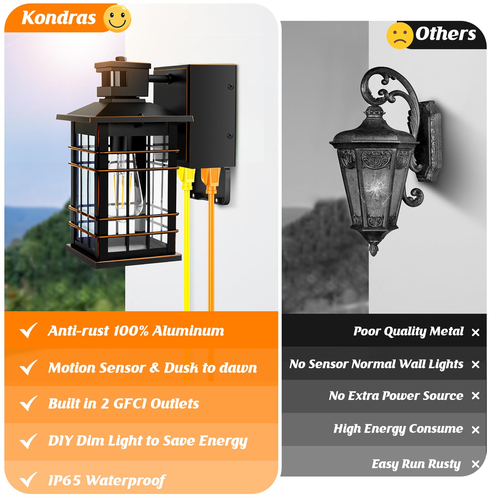 Motion Sensor Dusk Dawn Outdoor Wall Light Fixture With Gfci Outlets, Sensor Porch Light Outdoor Wall Mount Oil Rubbed Bronze, Waterproof Outside Light For House Front Doorway Patio, 3 Lighting Mode