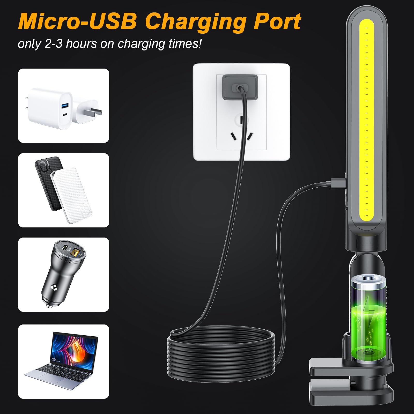 Godenba Rechargeable Mechanic Work Light, Portable Magnetic Led Bar With 1200Lm Bright Led/2200Mah Battery, Underhood Light For