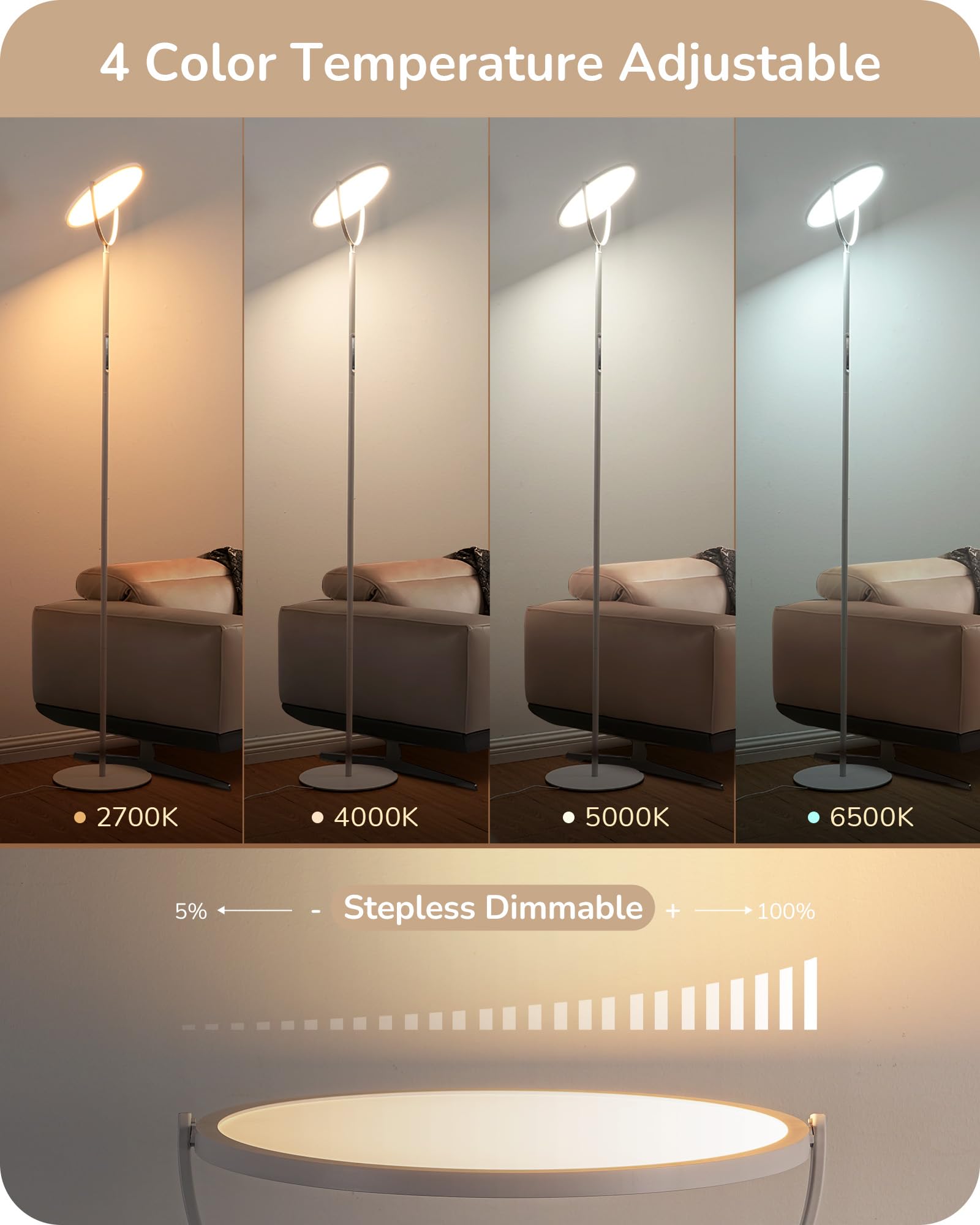 EDISHINE 76in Tall Floor Lamp, 28W 2500LM LED, Dimmable 2700K-6500K, Modern White Torchiere with Remote, Model H