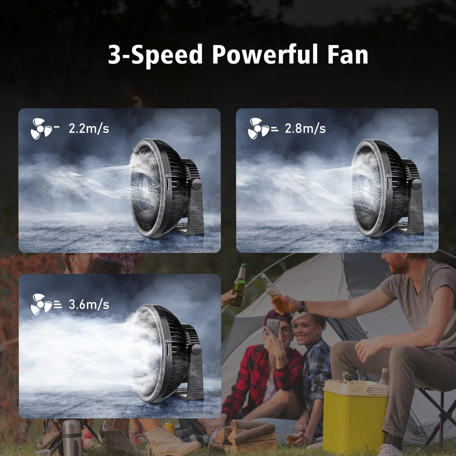 MORECORE Camping Fan with LED Lantern - 10000mAh Rechargeable 8" Tent Fan, Lightweight, with Hanging Hook for Outdoor Use