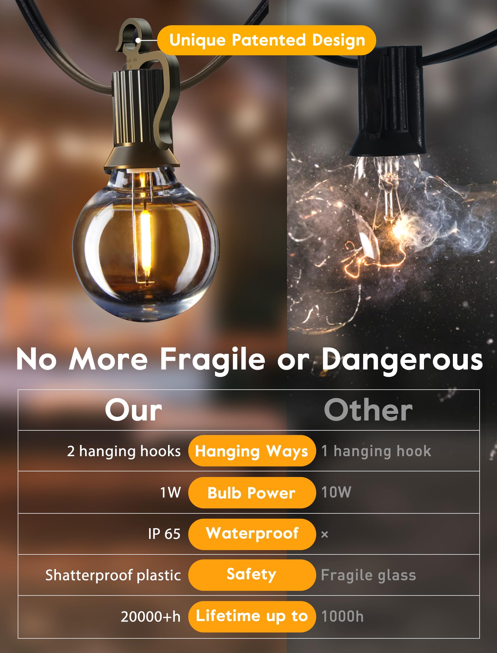 Brightown 200Ft Led Outdoor String Lights - 100 Dimmable Shatterproof Bulbs, Waterproof, Black - Perfect For Patio And Christmas Decorations
