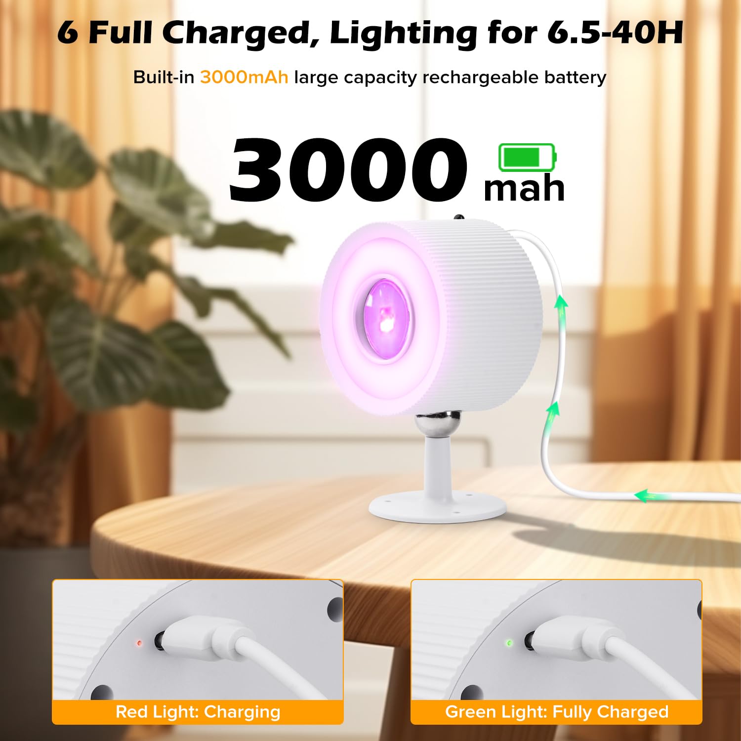 Led Wall Mounted Lights With Remote, 3000Mah Rechargeable Wall Sconces 7 Rgb Colors, 3 Lighting Modes & Dimmable, 360Rotate Cord