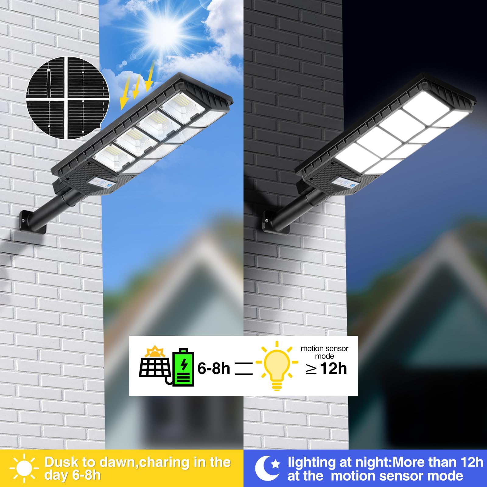 Zjojo Solar Street Lights Outdoor Waterproof, 6500K 448 Leds Solar Parking Lot Lights Dusk To Dawn, Solar Flood Light Wide Angle