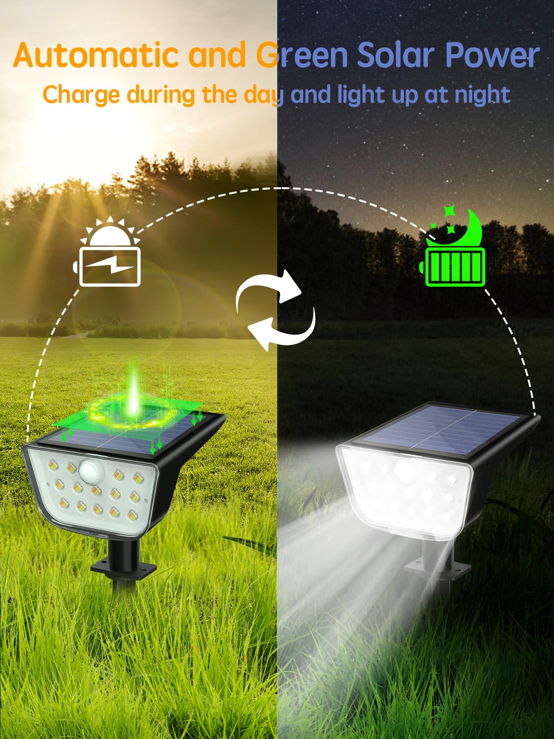 Roor Solar Spot Lights Outdoor Motion Sensor, Ip68 Waterproof Solar Landscape Spotlights, 6 Modes Warm White+Cool White Led Lights, For Pathway Garden Yard Wall Driveway (6 Pack)