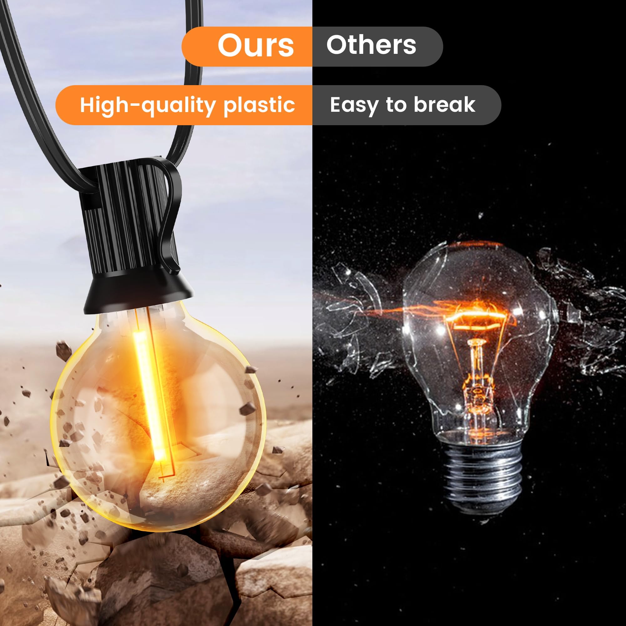 Ohlux 120Ft Solar String Lights Outdoor With Remote, Commercial Grade Patio Lights With 52 Shatterproof G40 Globe Led Filament B