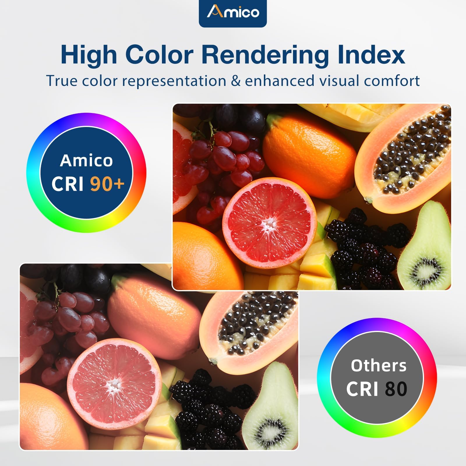 Amico 6 Pack 6 Inch 5Cct Ultra-Thin Led Recessed Ceiling Light, Cri90+ 2700K-5000K Selectable, 1100Lm 15W, High Brightness Dimma