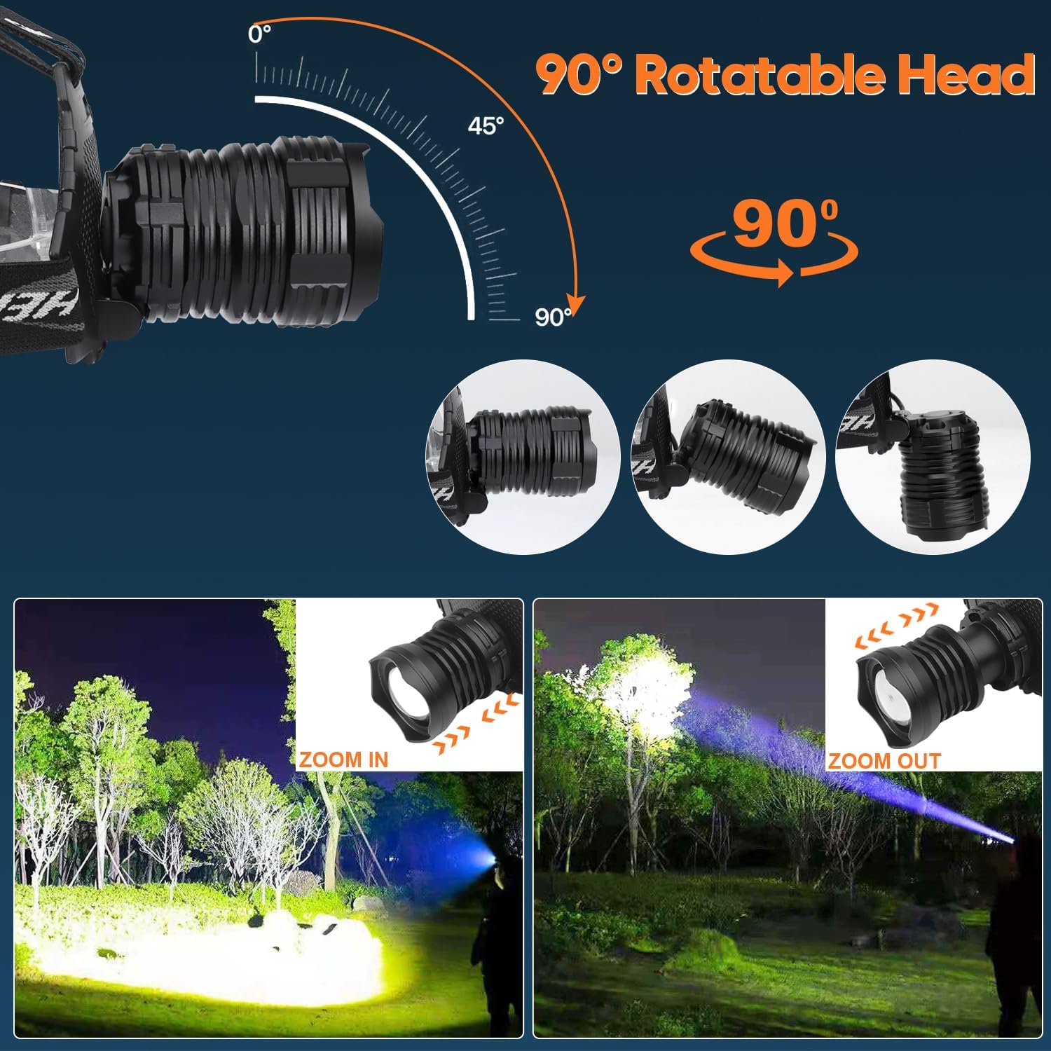 Bud K LED Headlamp, 1000 Lumen Rechargeable, 30W, Zoomable, IPX6 Waterproof, Model XHP30, Brown