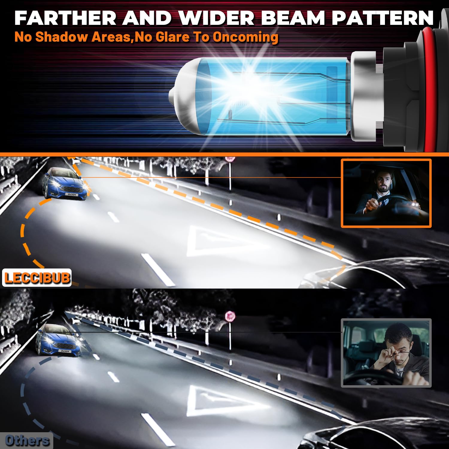 Leccibub Light Bulbs Compatible With Nissan Frontier 2005-2019, 9007 High Low Beam + H11 Fog Lights Halogen Light Bulb Combo, Su