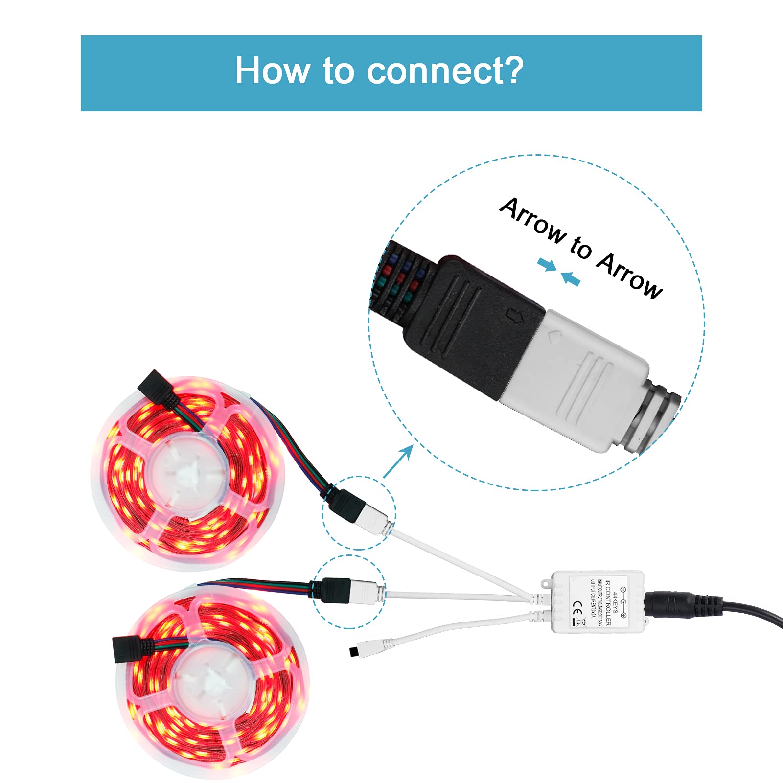 Hwylizg 2-Port 44 Key Ir Led Light Remote,Rgb Control Box+ Dc 12V 3A Led Power Supply Led Light Adapter+ 2 Pack 3.3Ft Extension Cable For 3528 5050 Rgb Led Strip Lights(Not Compatiable 24V Led Lights)