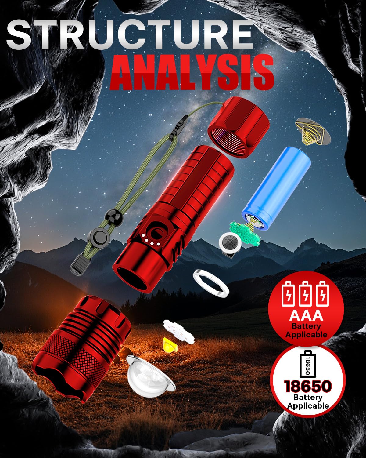 Victoper Red LED Tactical Flashlight, Rechargeable, 5 Modes, Zoomable, Waterproof, P50 1 Pack