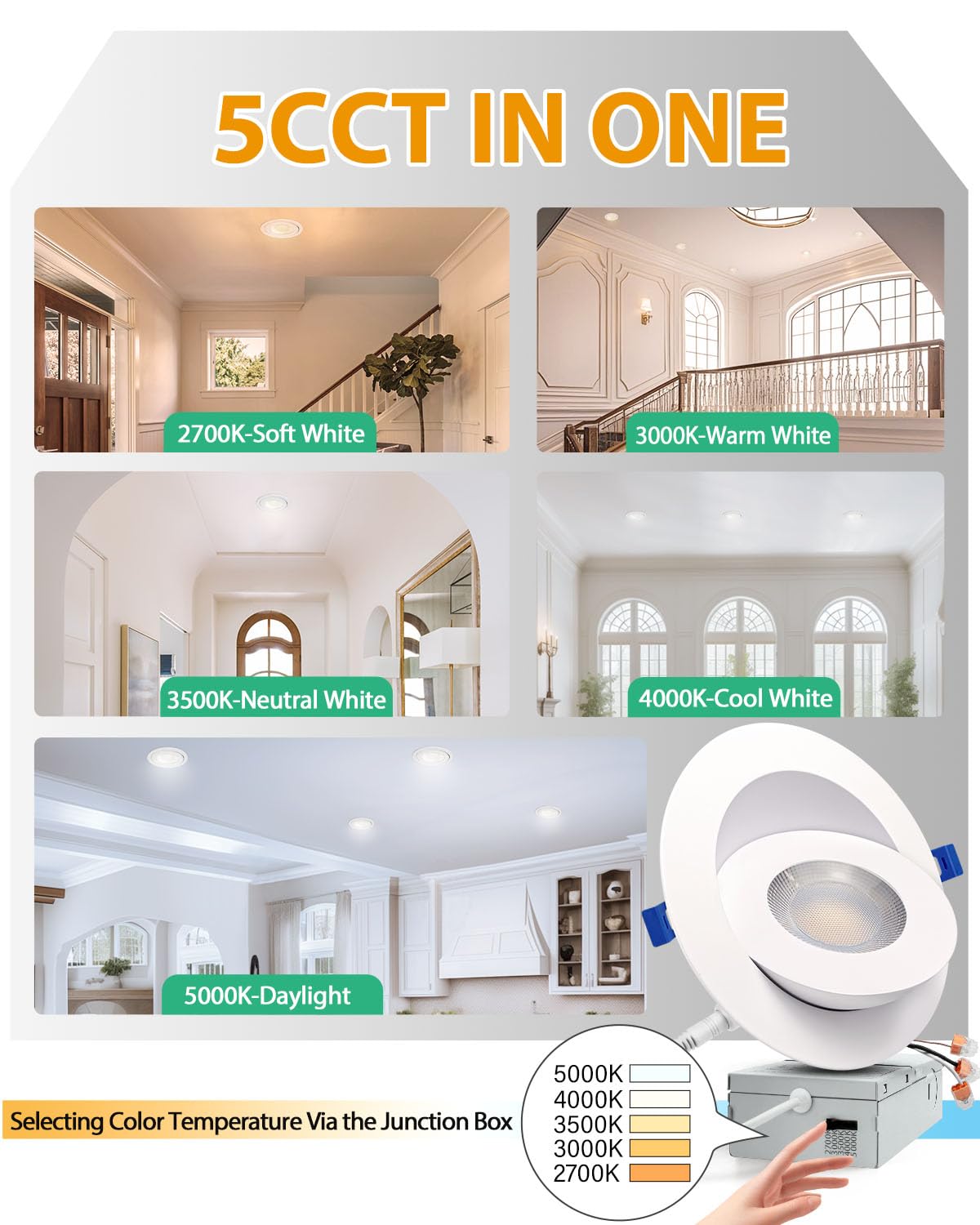 Zouzai 6 Inch 5Cct Gimbal Led Recessed Lights  360+90 Adjustable Directional Recessed Lighting  2700K/3000K/3500K/4000K/5000K Dimmable Retrofit Eyeball Can Lights With Jbox  Etl(White  12 Pack)