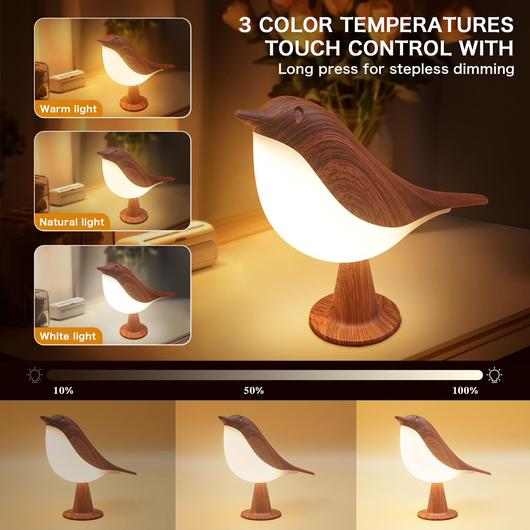 Vvin 2 In 1 Small Desk Lamp, Bird Cordless Table Lamp With 3 Color Temperature Dimmer And Touch Sensor - Rechargeable Battery Night Light For Kids, Bedroom, Bedside, And Outdoor Use