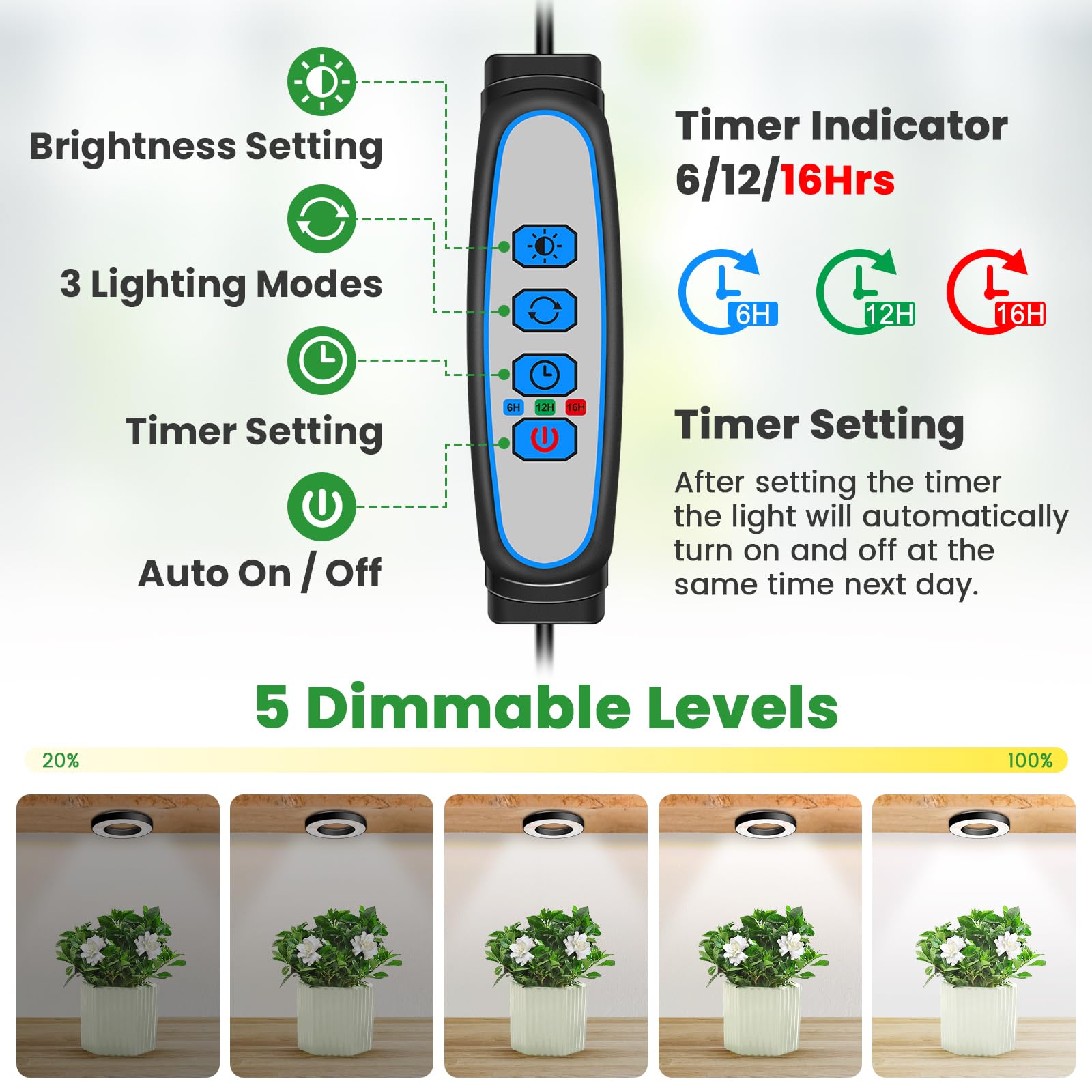 Wiaxulay 144 LEDs Full Spectrum Grow Light - 3.5in Tri Head, Auto Timer, 5 Brightness Levels, Black, Model BL-D30A