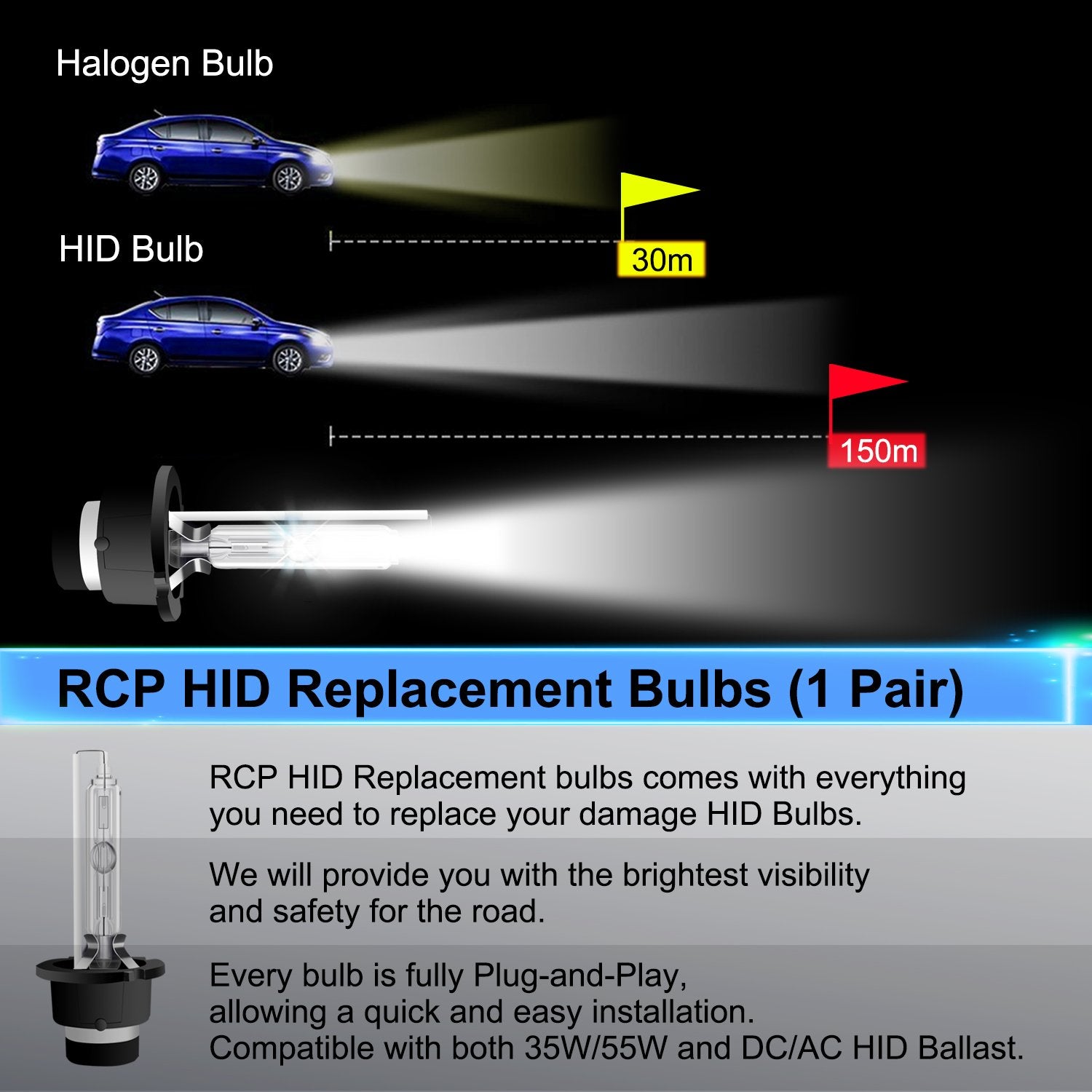 RCP D2S6 Xenon HID Replacement Bulb Pair 6000K 12V 35W Diamond White Car Headlight Lamps