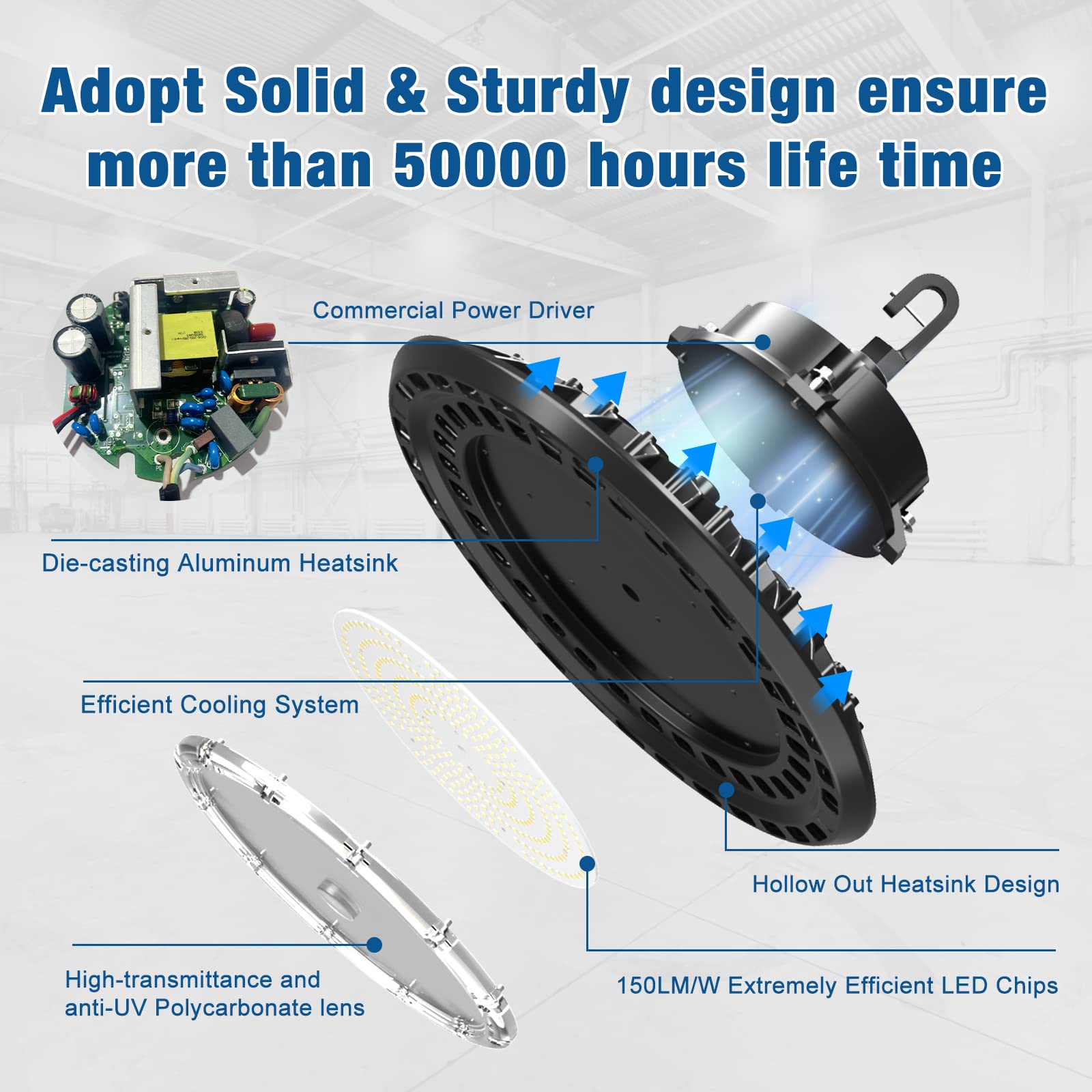 G Gjia Led High Bay Light Super Bright Dimmable Ac100-277V 150W 22500Lm 5000K Dlc/Etl Listed Lights 6Ft With Us Plug High Bay Le