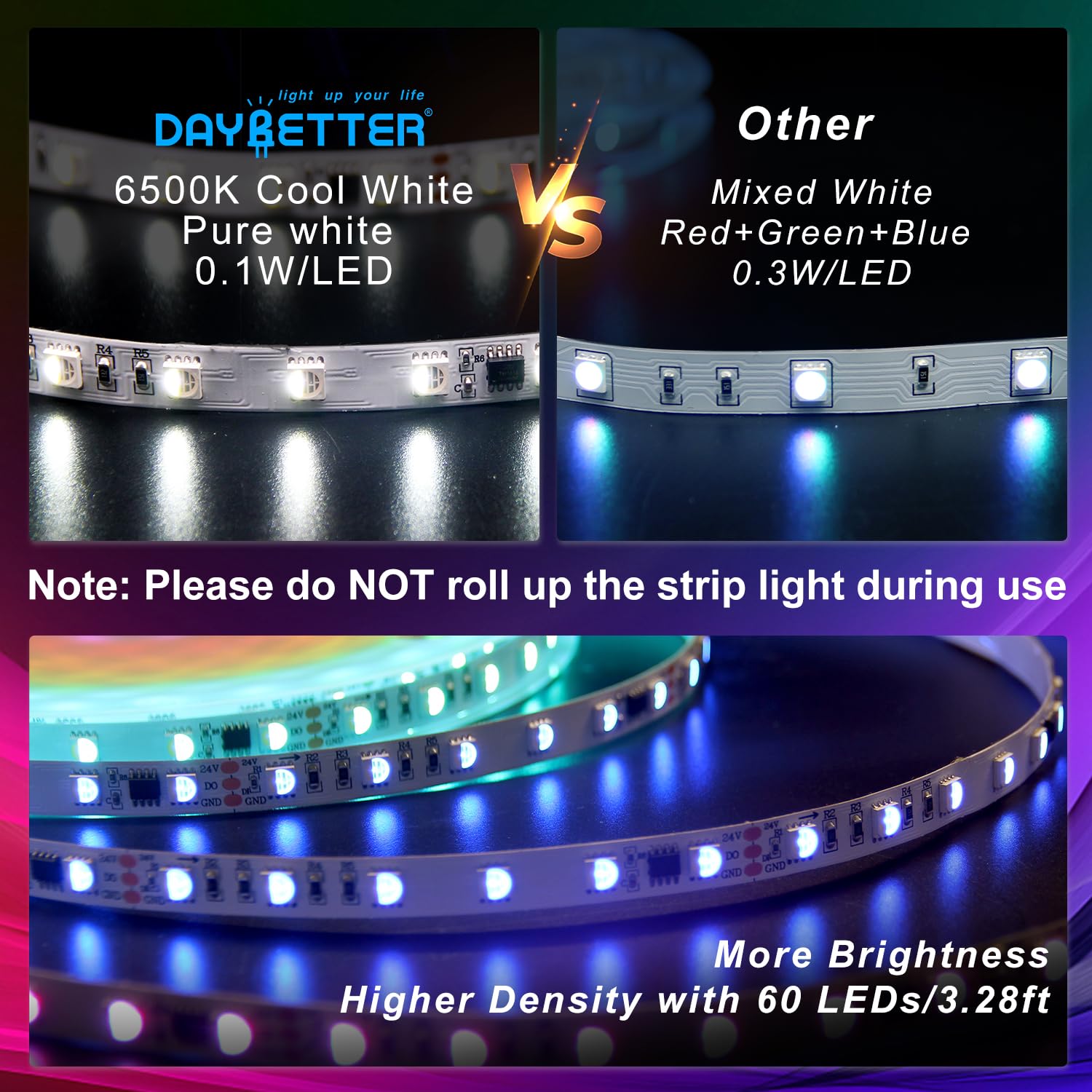 Daybetter Rgbw Ic Led Strip Lights, Smart Rgb+6500K White 4 Color In 1 Led Lights With Built-In Ic Chip, High Density(60 Leds Pe