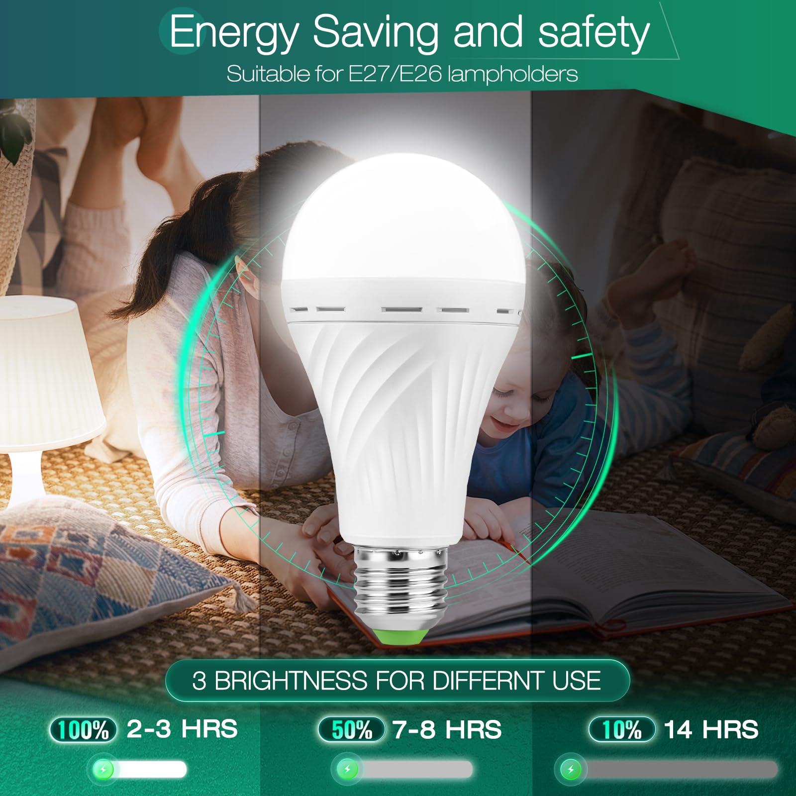 MOSLIAN Emergency Rechargeable Light Bulb, 12W Equivalent, Daylight, E27, 4 Pack with Hook and Plug Cap