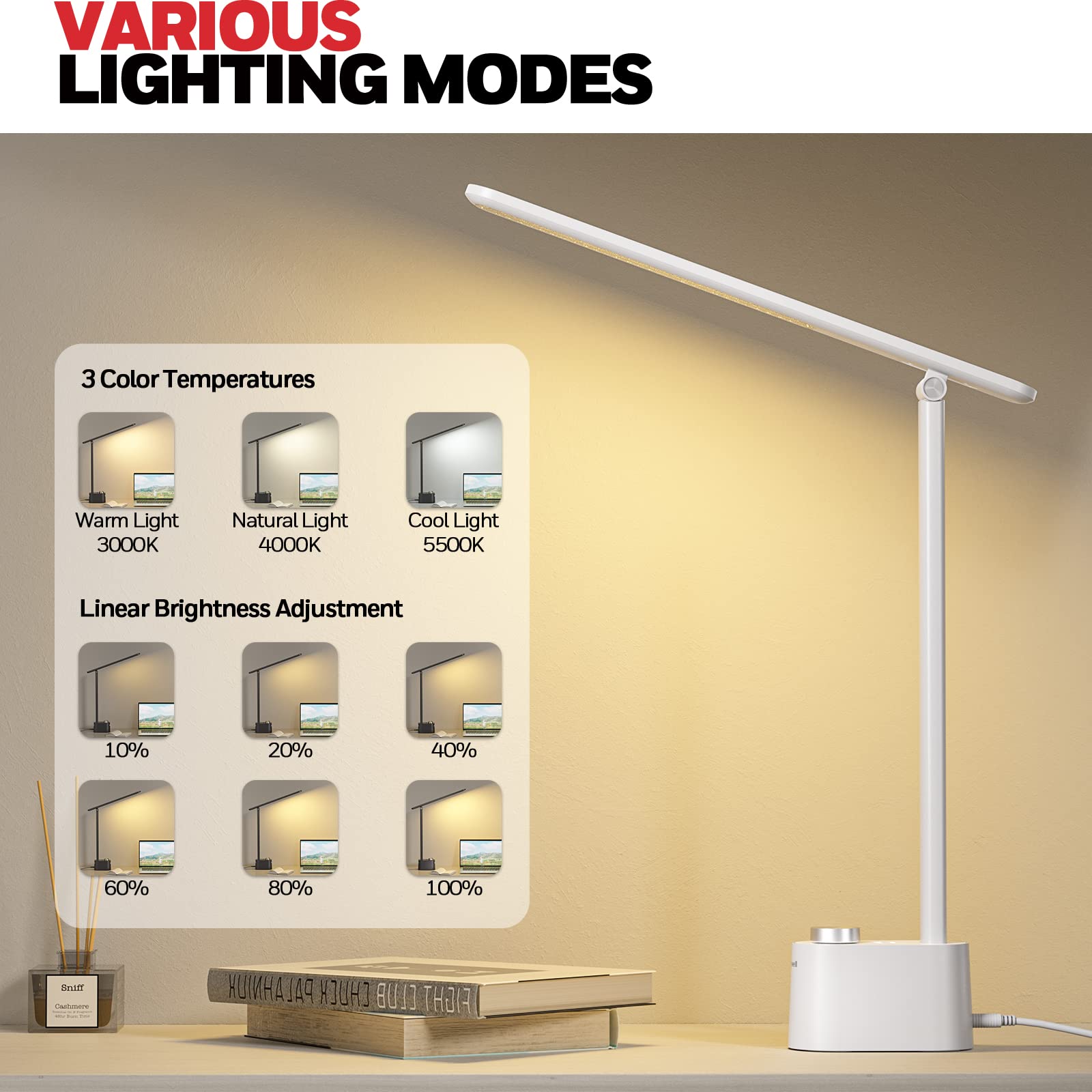 Honeywell LED Desk Lamp HWT-H01, Stepless Dimmable, Eye Caring, USB Charging Ports, Foldable, White