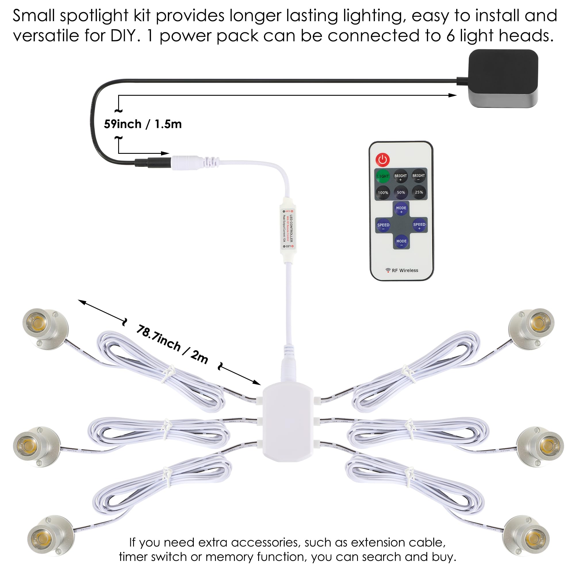 Dedc 6Pcs Mini Led Spot Lights, 1.5W Dc12V 3000K Under Cabinet Lights With Wireless Ir Dimmer, Mini Spotlights For Showcase Displays (Warm White-Remote Control-U.S. Plugs)