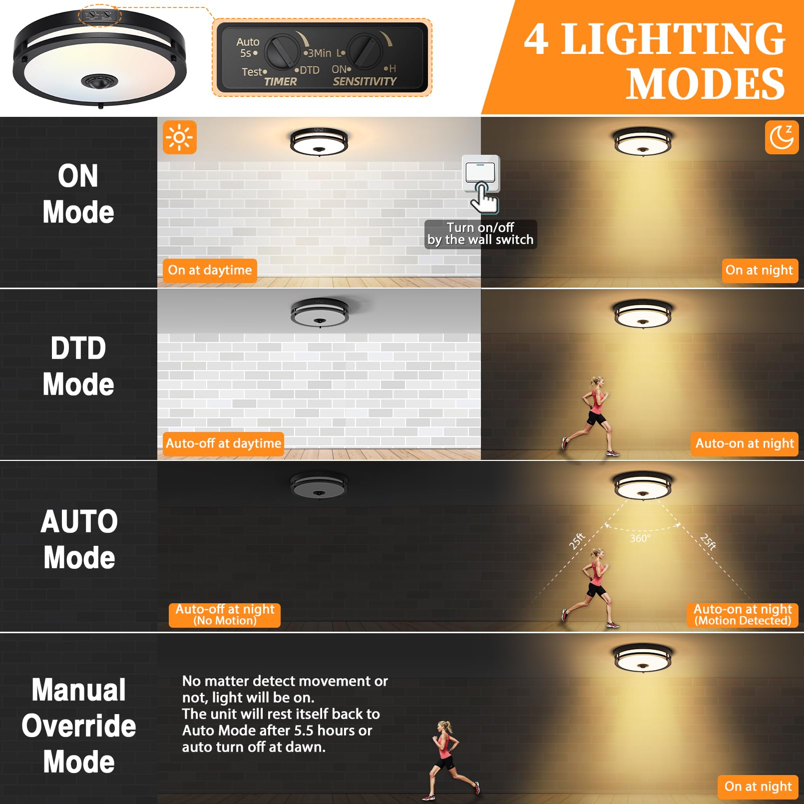 2 Pack 24W Led Motion Sensor Outdoor Ceiling Light, 12In 2700K/3000K/3500K/4000K/5000K Adjustable Ceiling Lights, Dusk To Dawn F