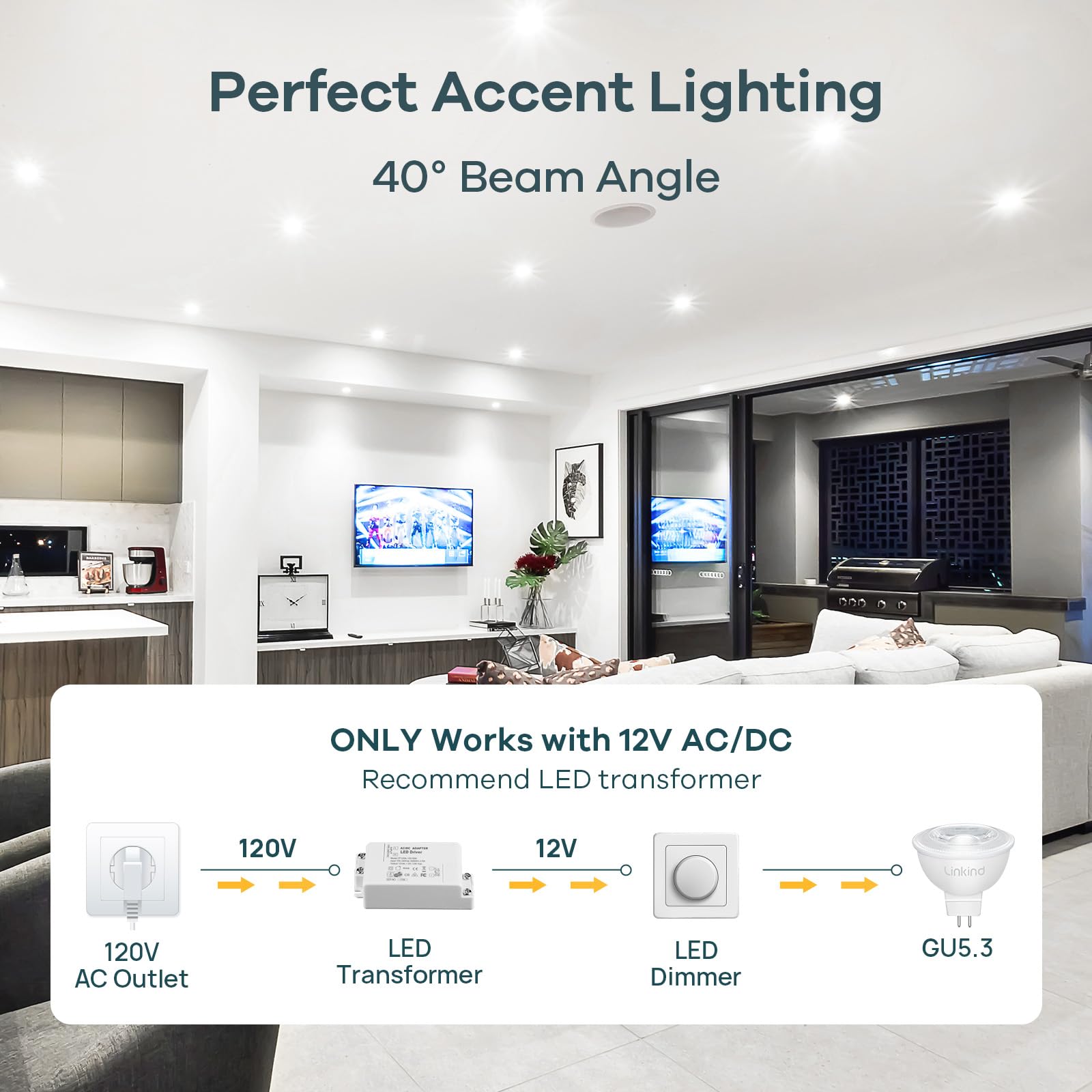 Linkind Mr16 Led Bulb Dimmable, Gu5.3 Bi-Pin Base Mr16 Led Bulbs, 6.5W (70W Equivalent) 5000K Daylight 640Lm Mr16 Led 40 Degree Beam Angle For Spot Lights, Recessed, Tracking Lights, 12V, 12 Packs