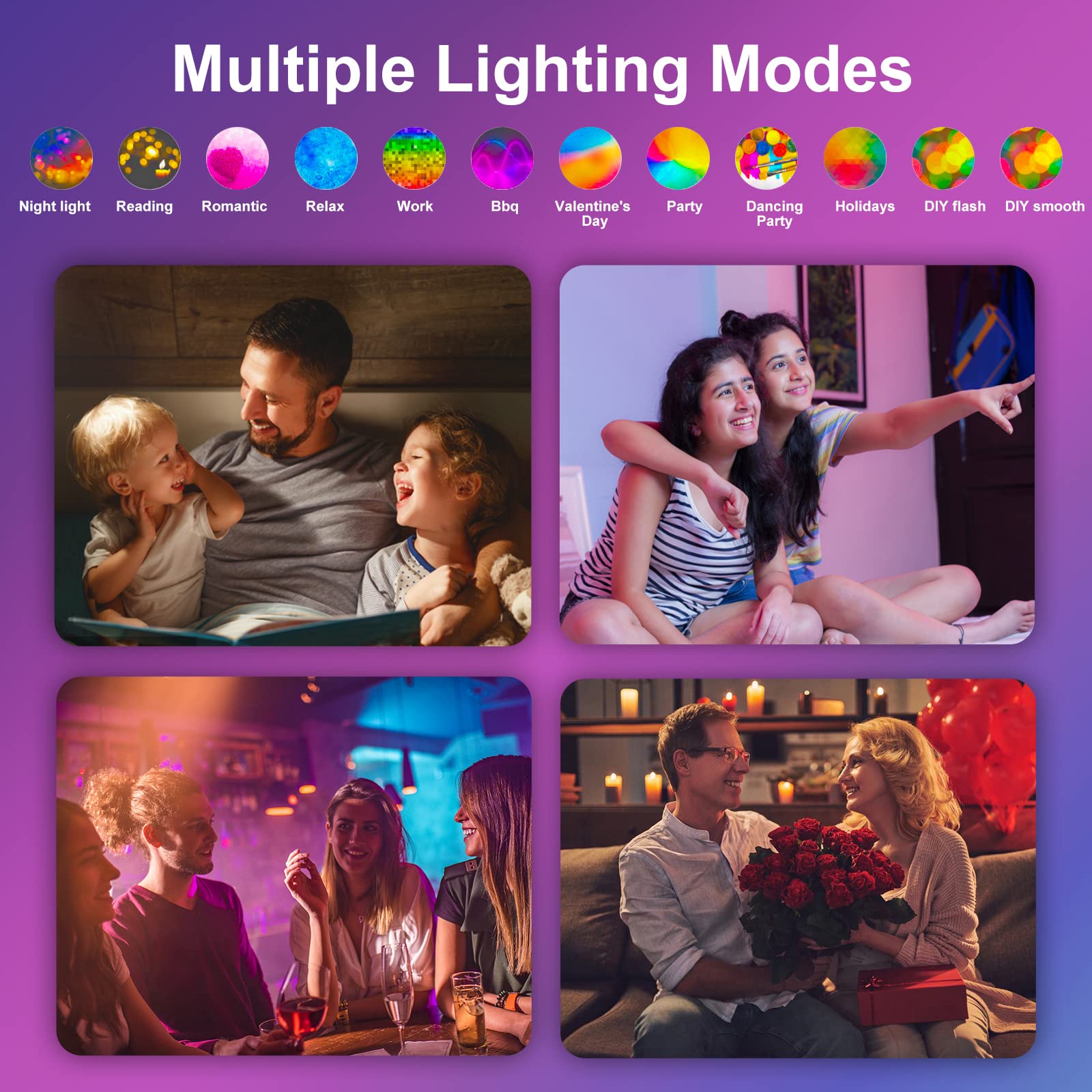 Smart Recessed Lighting 4 Inch Rgbcw Color Changing 12W Led Recessed Ceiling Light With Junction Box,1050Lm Canless Wafer Downli