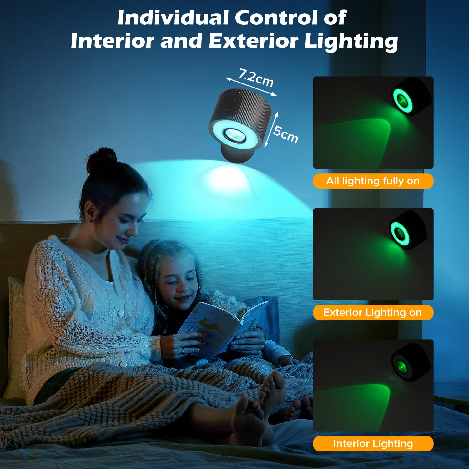 Plomixius LED Wall Mounted Lights, 2 Pcs, 3000mAh Rechargeable, 7 RGB Colors, Dimmable, Black, Model YMX-1011