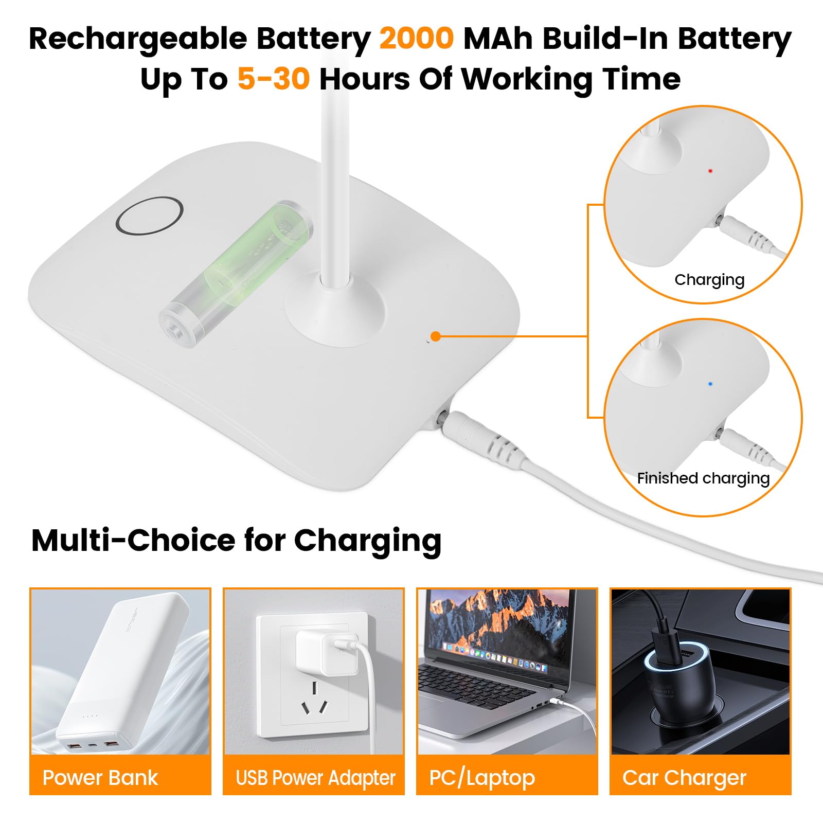 Battery Powered Desk Lamp, Portable Lamps Rechargeable 3 Color Modes Touch Control Stepless Dimming, Wireless Desk Lamp With 200