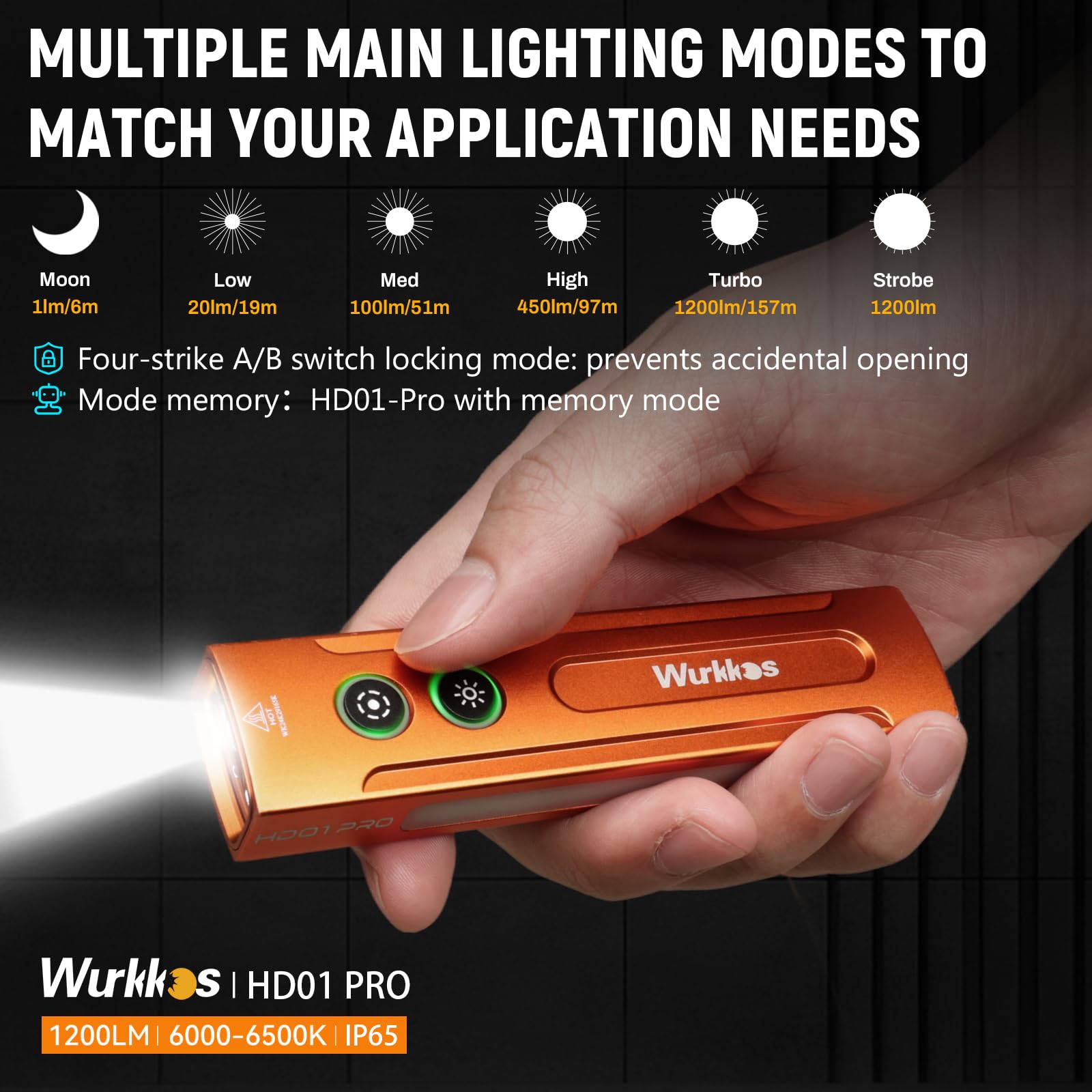 Wurkkos Hd01Pro Uv Flashlight With Uv Light&White Led Combo,Led Flashlight 1200Lumens Flat Flashlight With Rgb Light,Rechargeabl