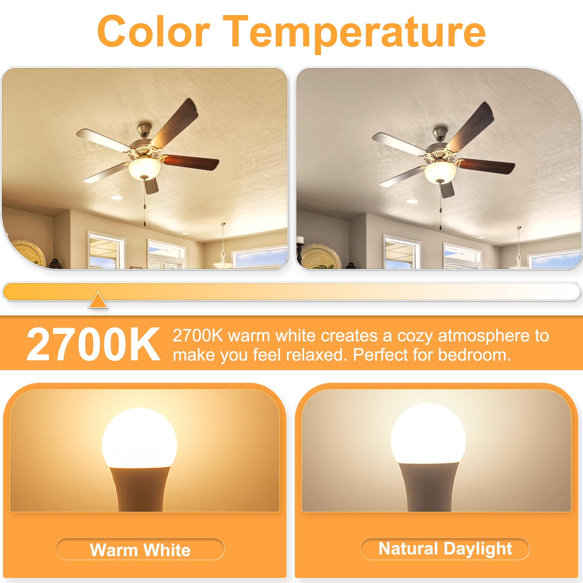 hansang GU24 LED Light Bulb,A19 Shape Bulb,9W (100W Equivalent),900 Lumens,2700K Warm White,Gu24 Twist Lock Base,Replacing CFL C