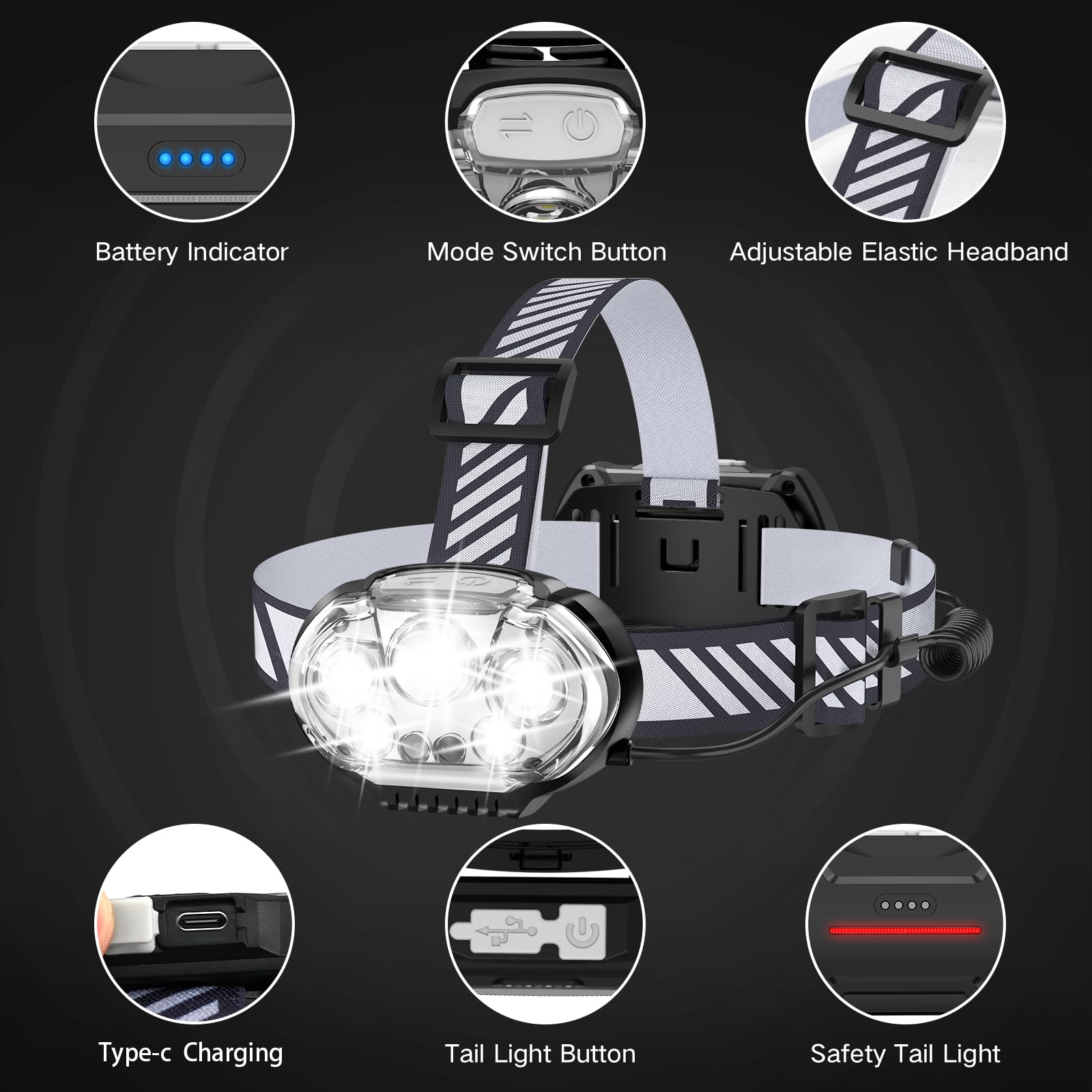 MIOISY Rechargeable Headlamp, 20000 High Lumen Bright 5 LED Head Lamp with Red White Light, IPX4 Waterproof Headlight,8 Mode Hea