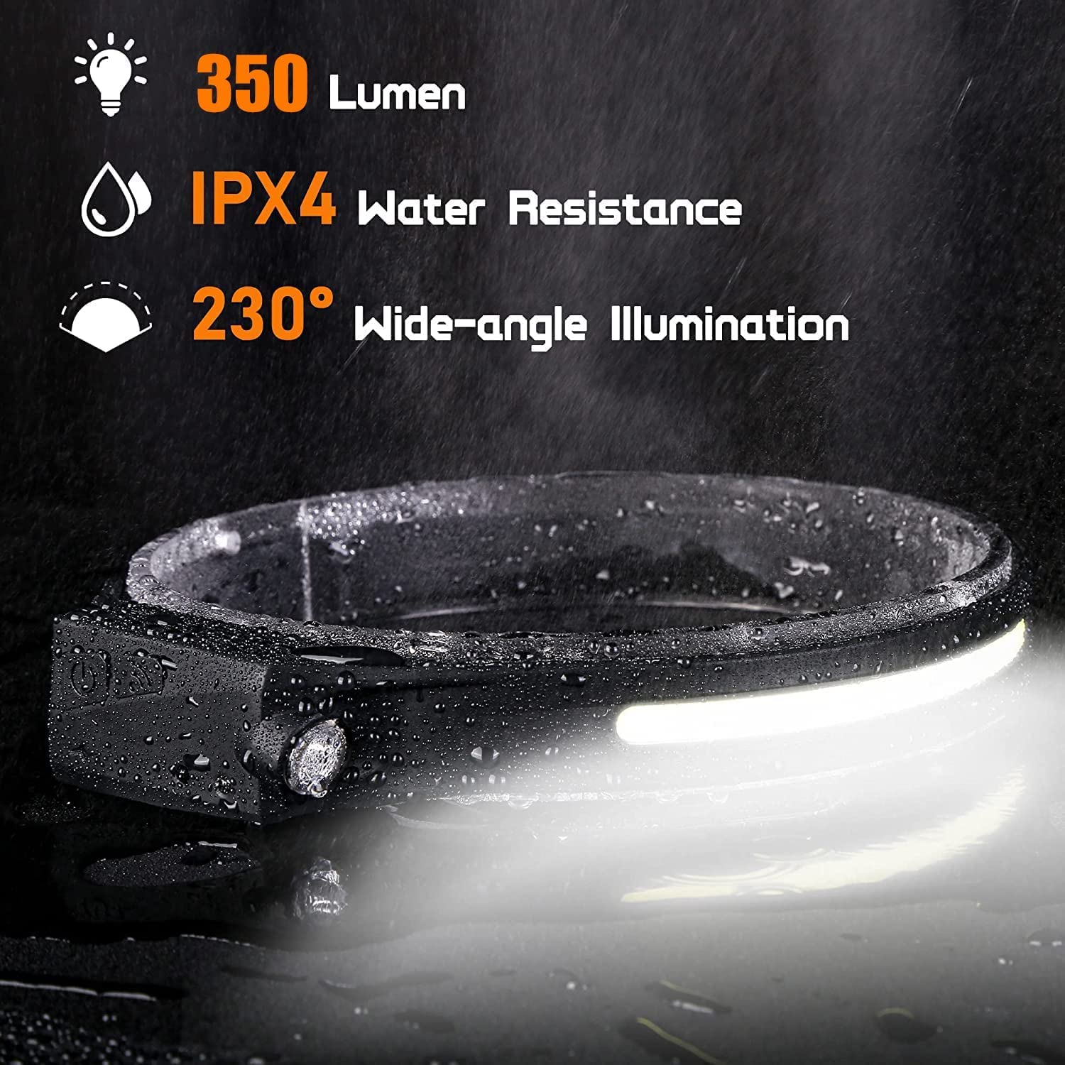 LAKUMIQI Rechargeable LED Headlamp, Motion Sensor, 230° Wide Beam, Black, Model HEADLAMP HEADBAND-3