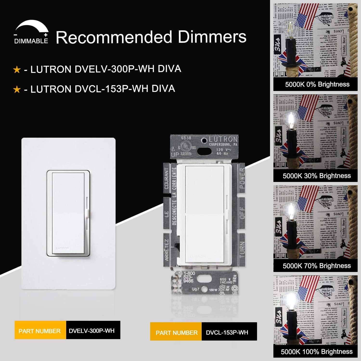 Crlight 2W Candelabra Led Globe Bulb, 5000K Daylight White, Dimmable, E12,