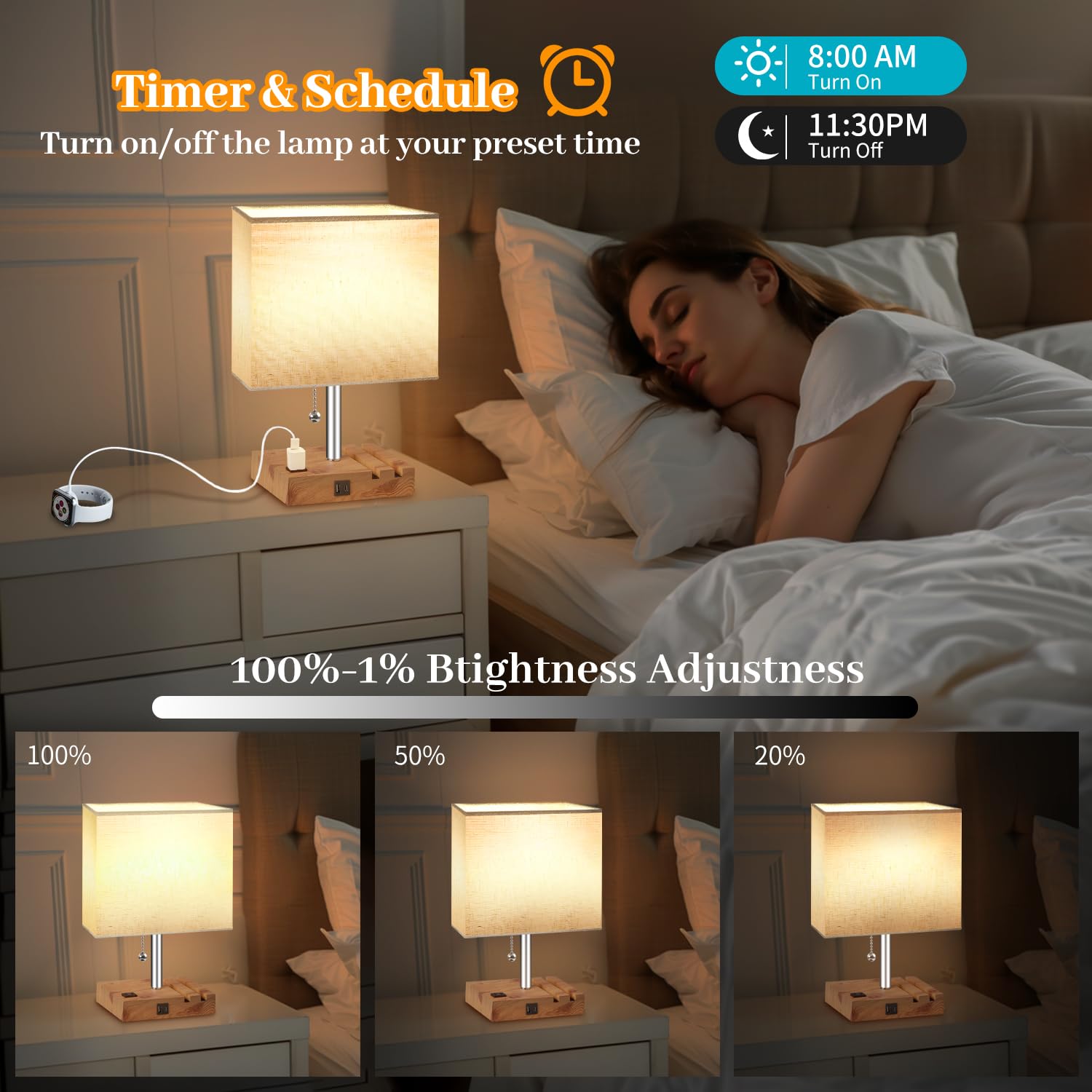 Smart Rgb Dimmable Table Lamp Work With Alexa&App&Remote Control, Bedside Desk Lamp With Charging Ports&Outlet&Phone Stand, Musi