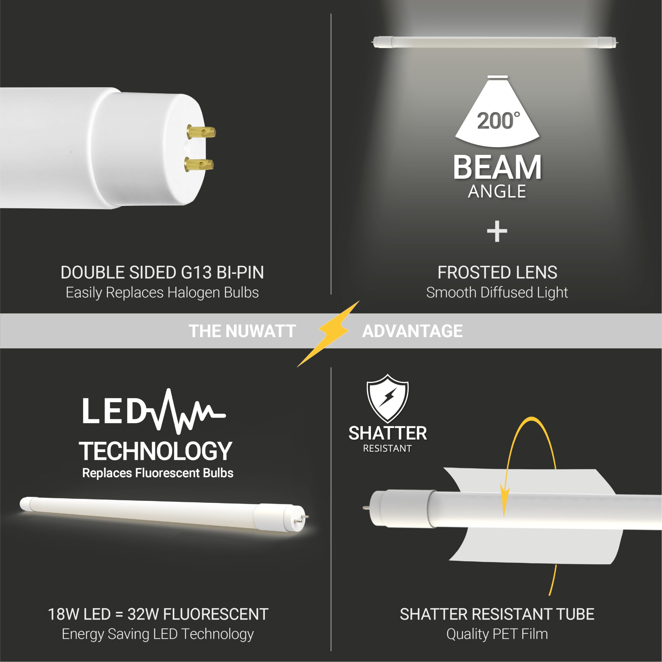Nuwatt 30 Pack 4 Ft Led T8 Tube Light, T10 T12 Hybrid Type A+B, 3500K Neutral White, 18W High Brightness 2200 Lumens, Plug & Pla