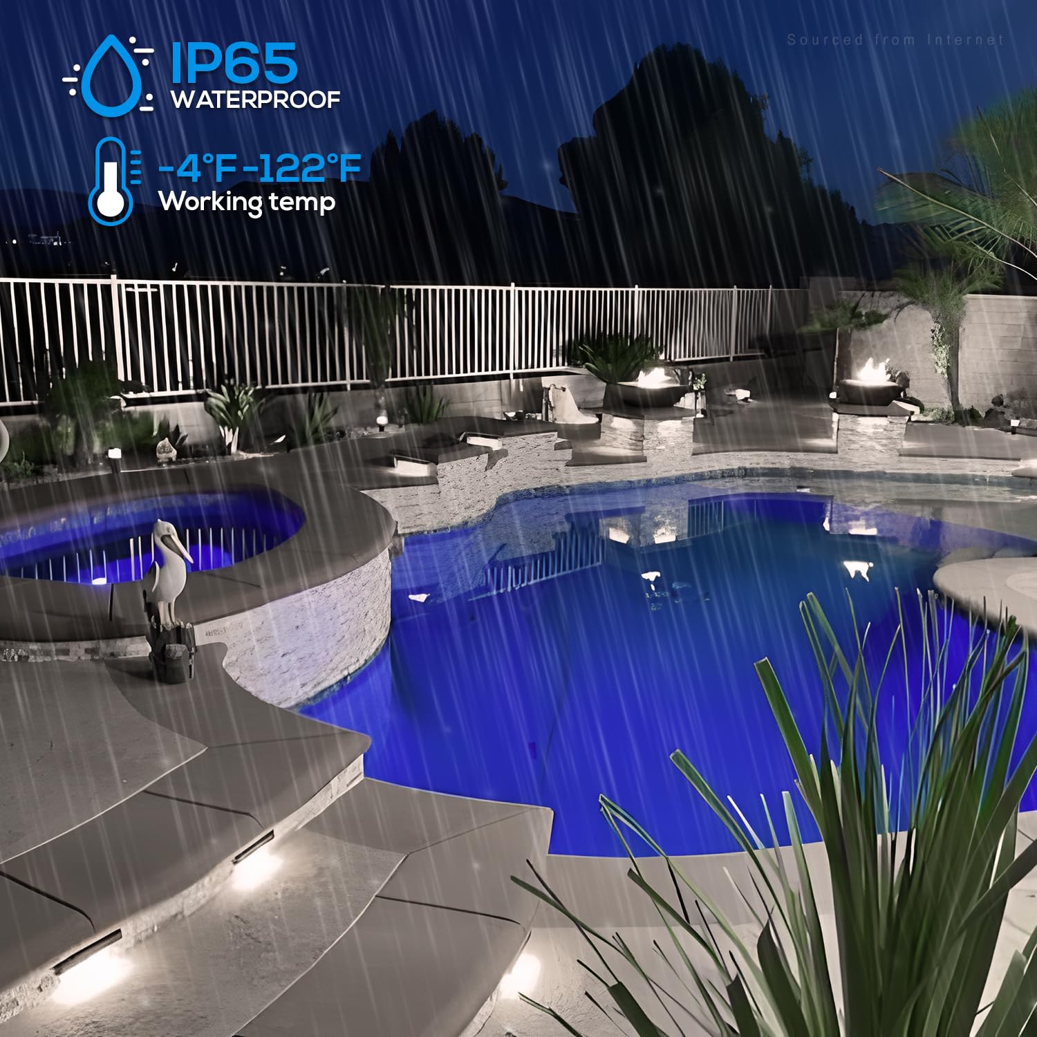 LEONLITE 8-Pack 4 LED Hardscape Paver Lights, 5000K Daylight, Low Voltage 12V, ETL Listed, 40,000 Hours Lifes