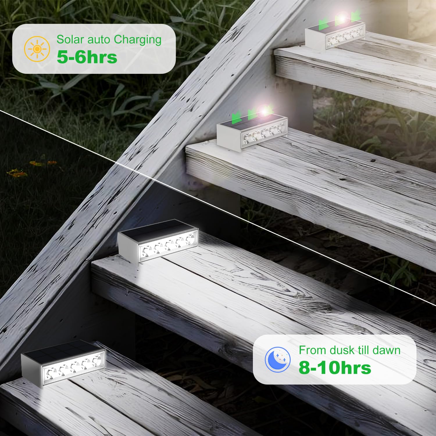 T-Sun Solar Step Light Outdoor, 6 Pack Solar Stair Lights, 6000K Solar Step Lights Waterproof Led Outdoor Step Lights For Deck C