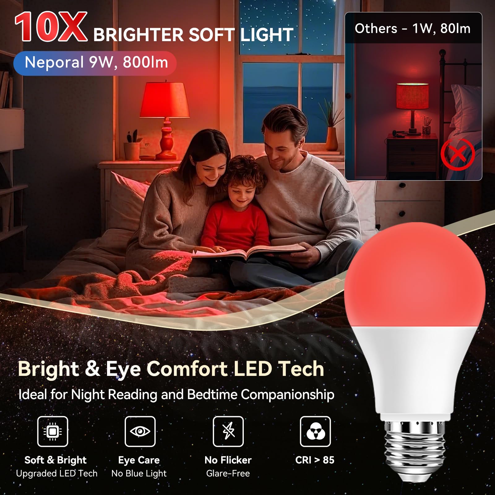 Neporal Red LED Light Bulbs, 9W (60W Equivalent), 100% Blue Light Blocking, 3-Pack for Sleep & Reading, A19 Dim Night Light