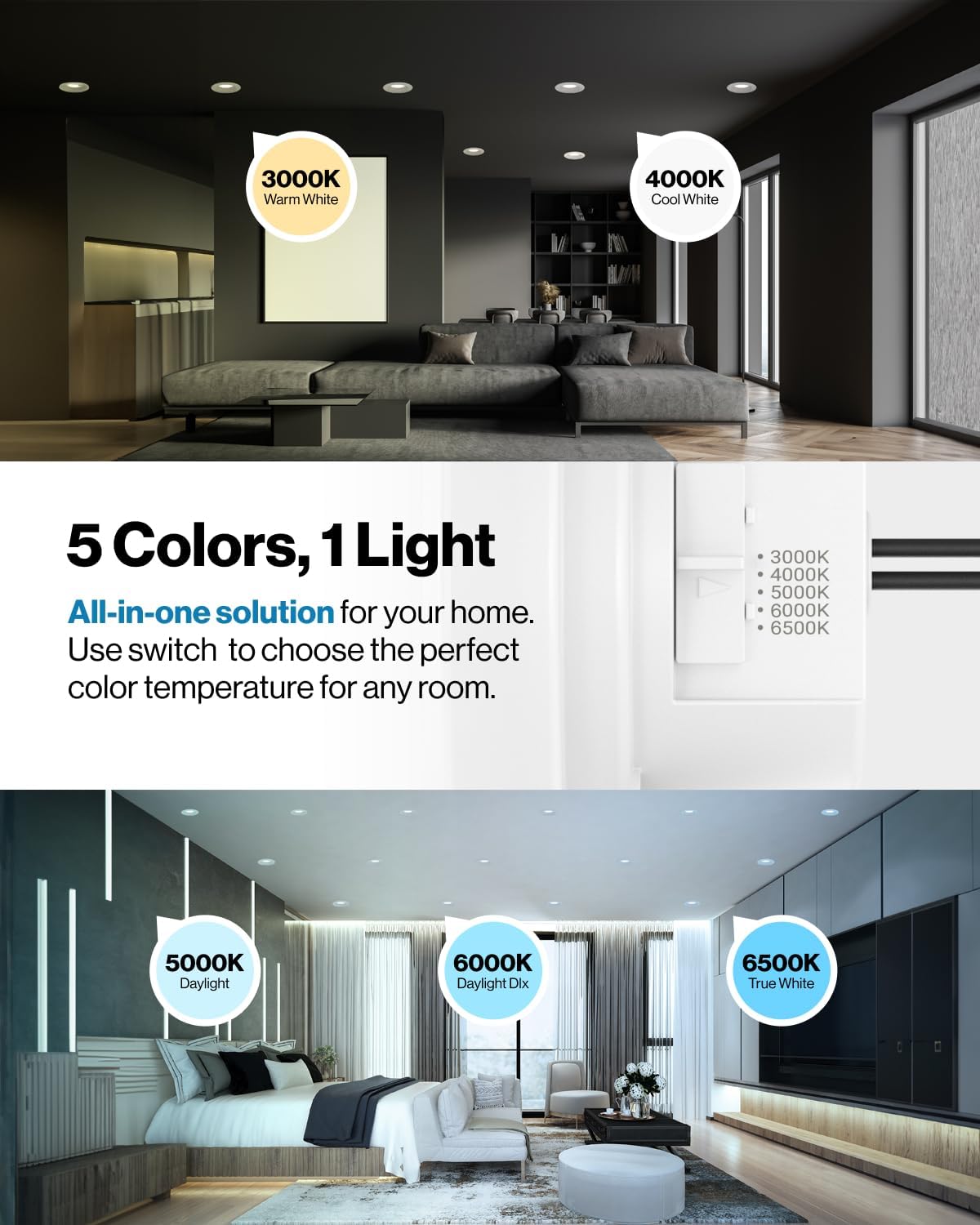 Sunco 24 Pack 4 Inch Dimmable LED Recessed Can Lights, 5 CCT Selectable, 11W=60W, 660LM, UL Certified
