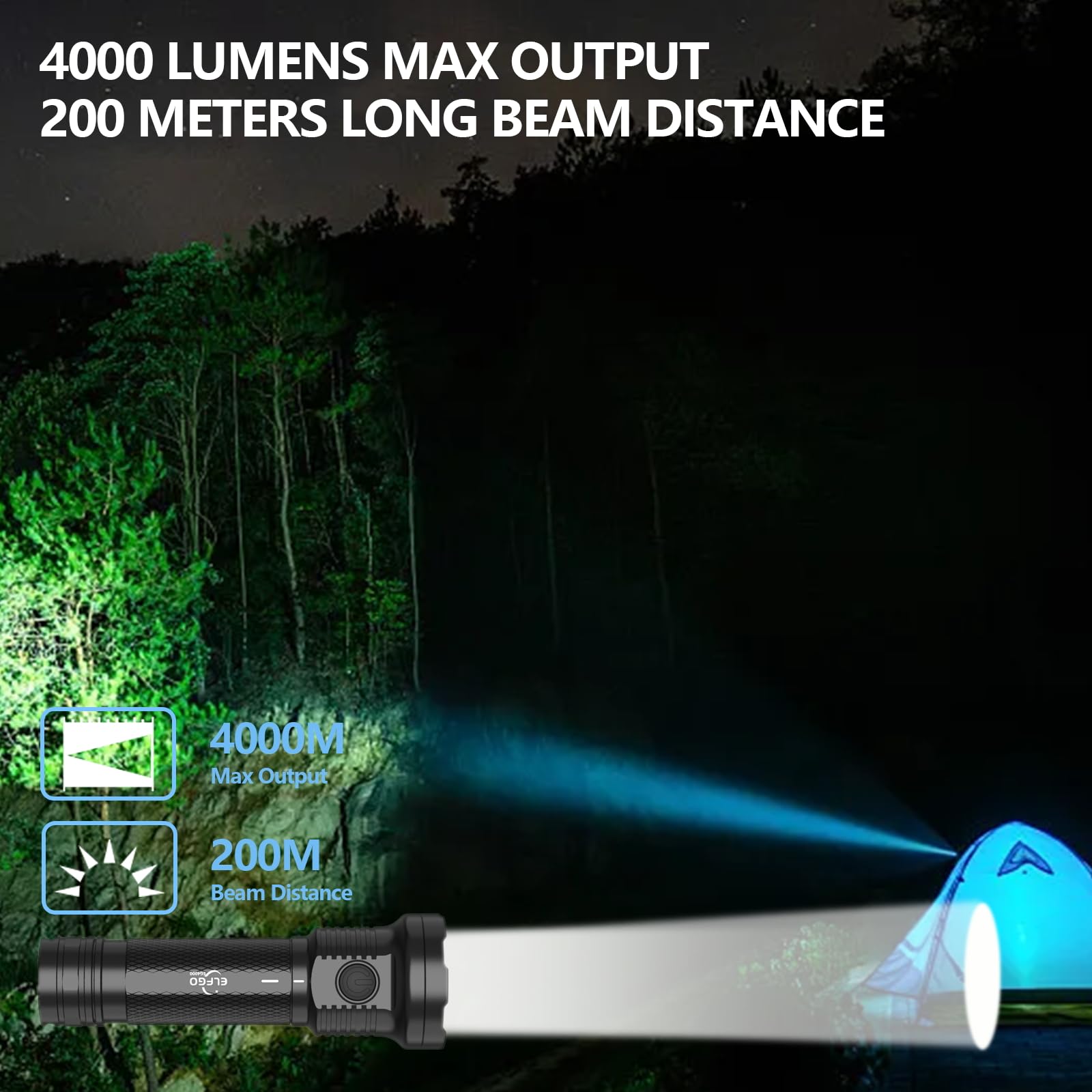 Elfgo 4000Lumens Outdoor Flashlight,Led Flashlight Flash Light Duty Rechargeable Flashlights With Usb C Ip67 Strobe Handheld Fla
